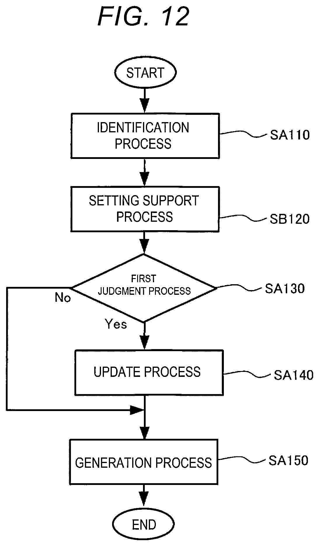 Patent US11818516 Figure 9 – Information generation method using projection image and taken image, information generation system, and non-transitory computer-readable storage medium storing program