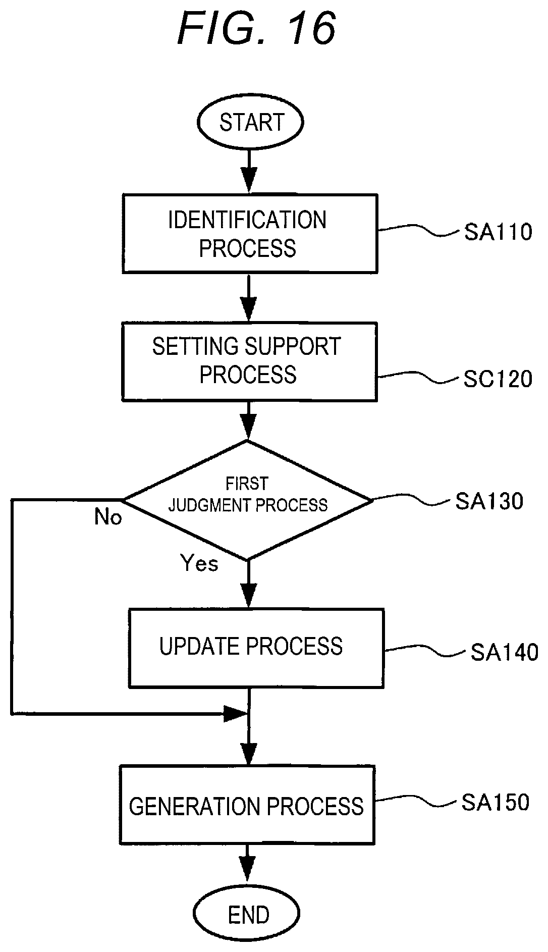 Patent US11818516 Figure 12 – Information generation method using projection image and taken image, information generation system, and non-transitory computer-readable storage medium storing program