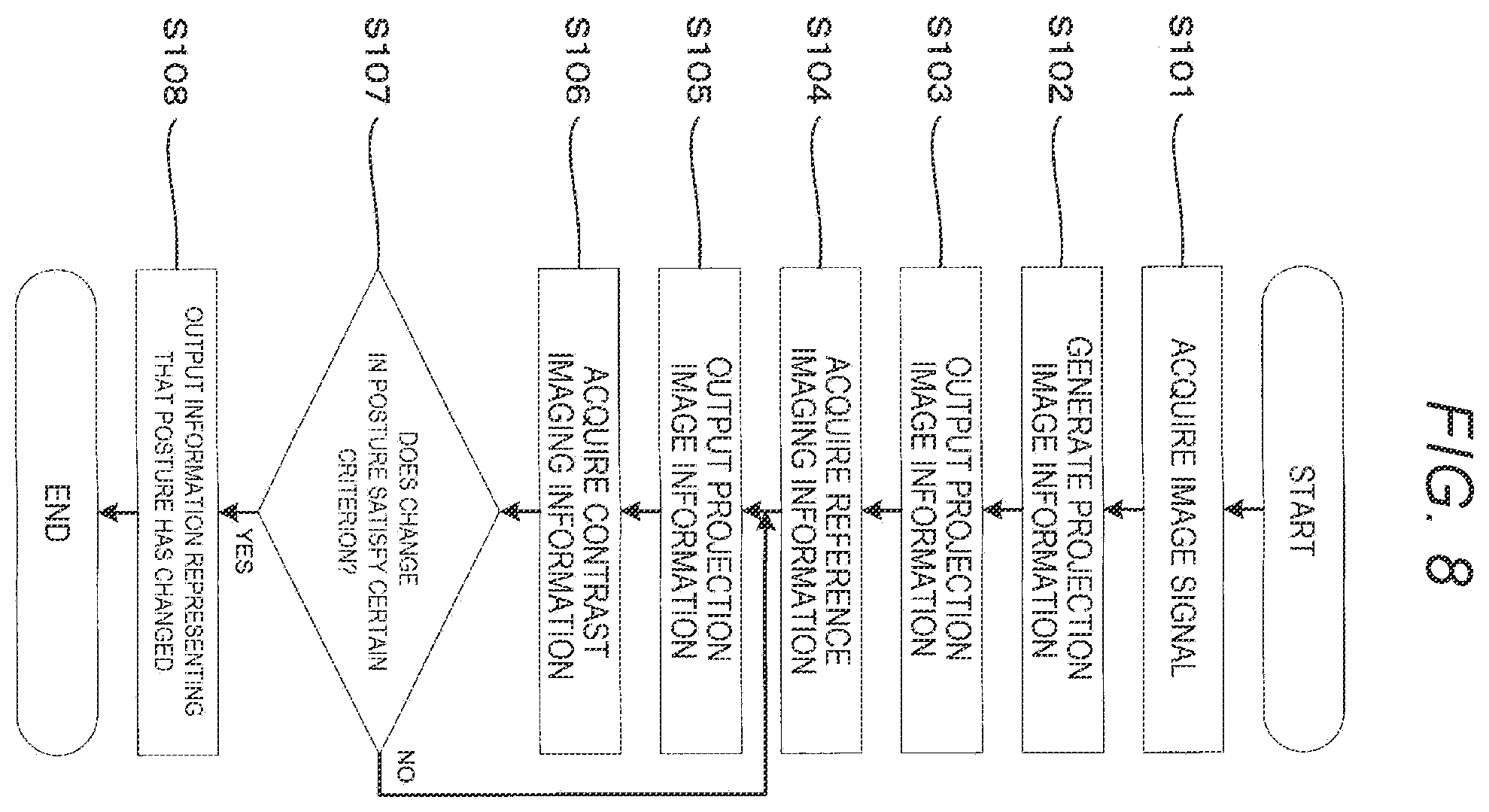 Patent US11818517 Figure 6 – Projector and projector controlling method