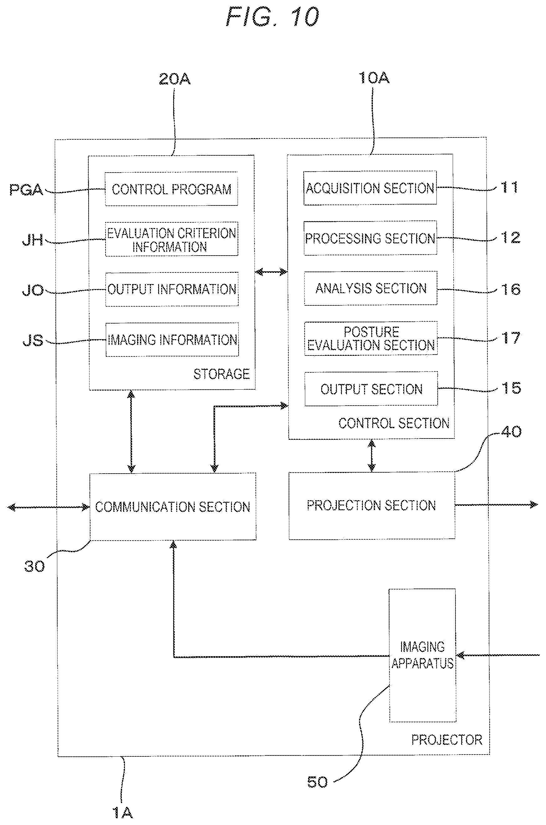 Patent US11818517 Figure 8 – Projector and projector controlling method