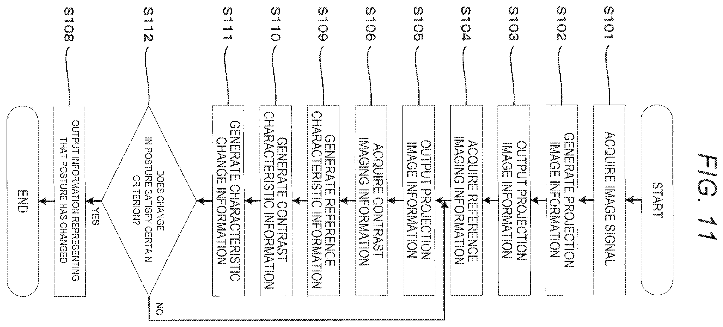 Patent US11818517 Figure 9 – Projector and projector controlling method