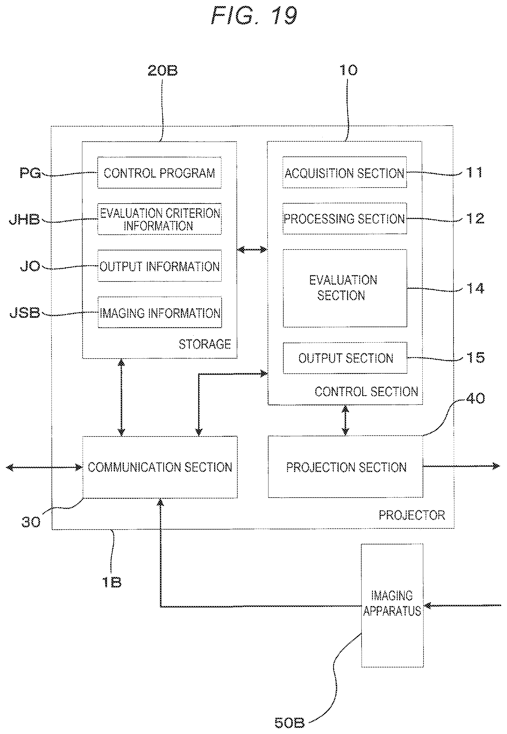 Patent US11818517 Figure 17 – Projector and projector controlling method