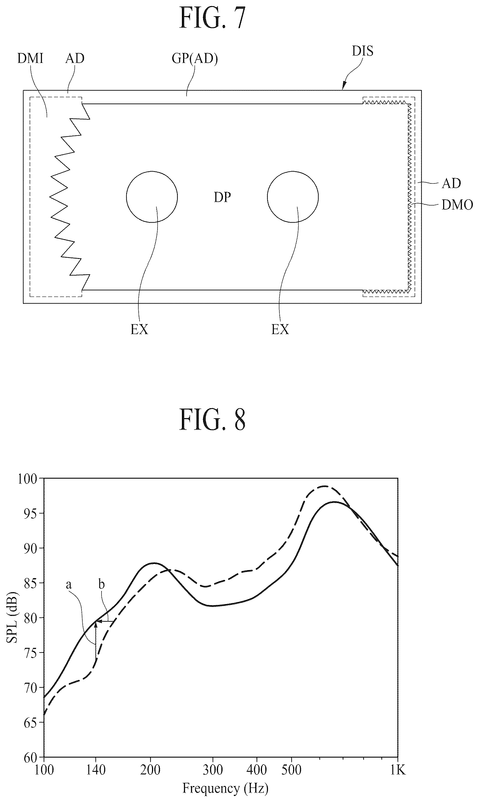 Patent US11818527 Figure 5 – Display apparatus