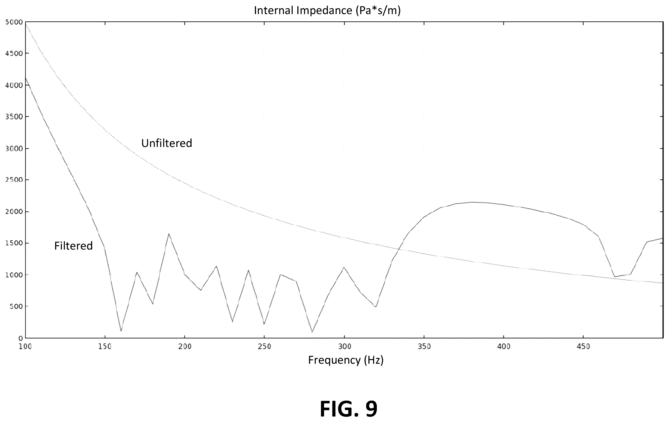 Patent US11818536 Figure 8 – Audio devices having low-frequency extension filter