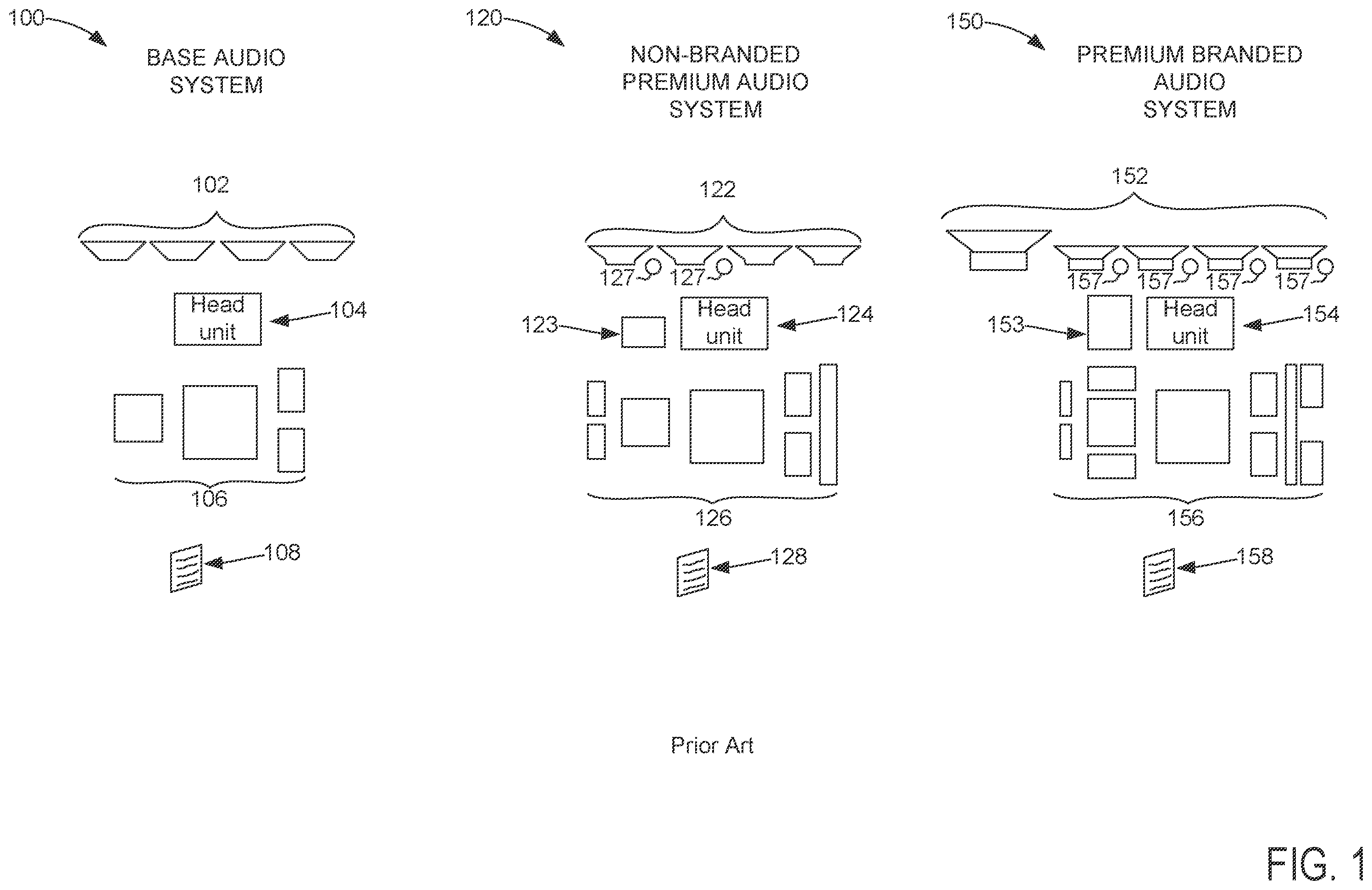 Patent US11818538 Figure 1 – System and method for managing content of in vehicle infotainment systems