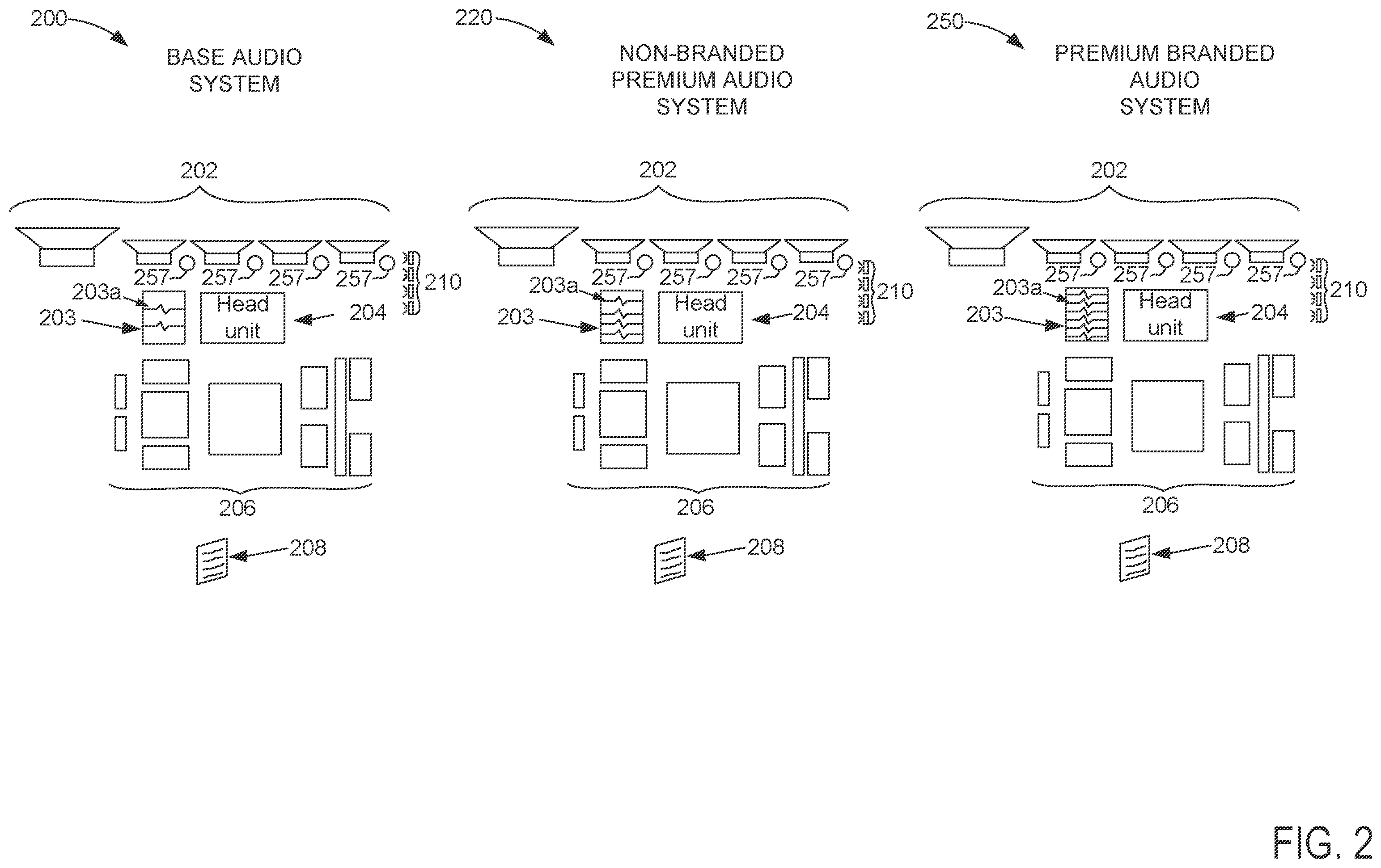 Patent US11818538 Figure 2 – System and method for managing content of in vehicle infotainment systems