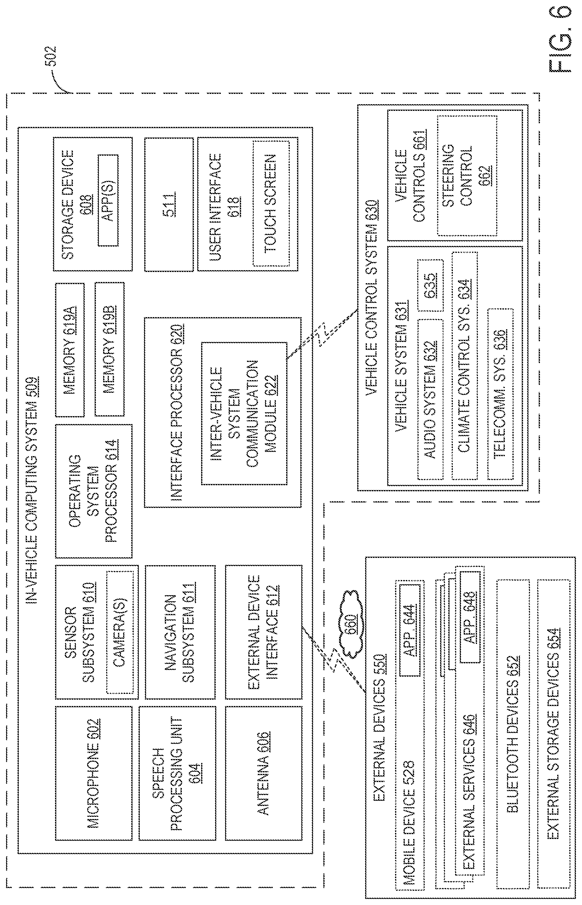Patent US11818538 Figure 6 – System and method for managing content of in vehicle infotainment systems