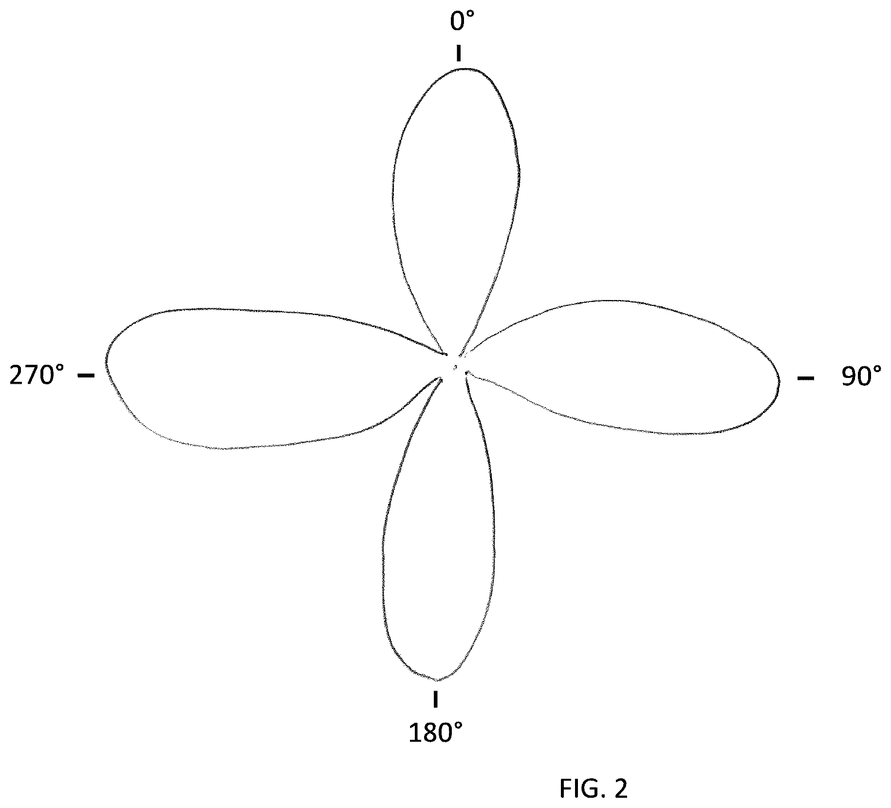 Patent US11818539 Figure 2 – Matched beamforming microphone array