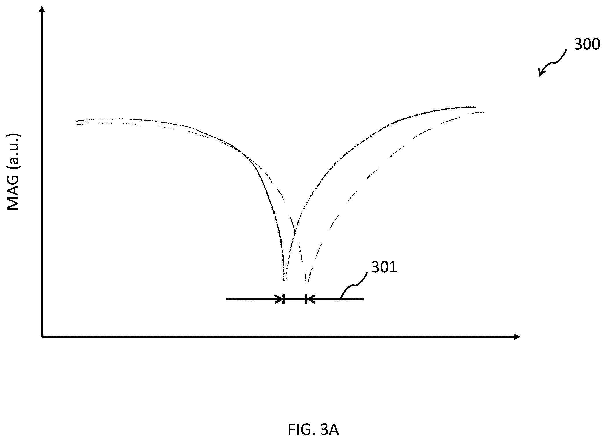 Patent US11818539 Figure 3 – Matched beamforming microphone array