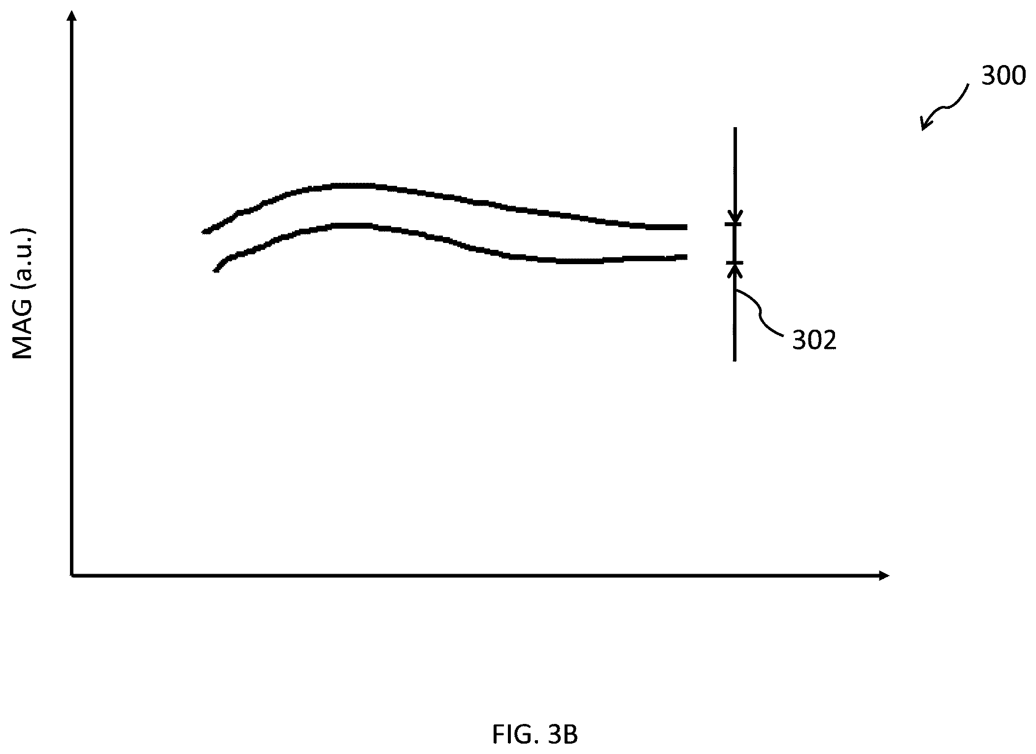 Patent US11818539 Figure 4 – Matched beamforming microphone array