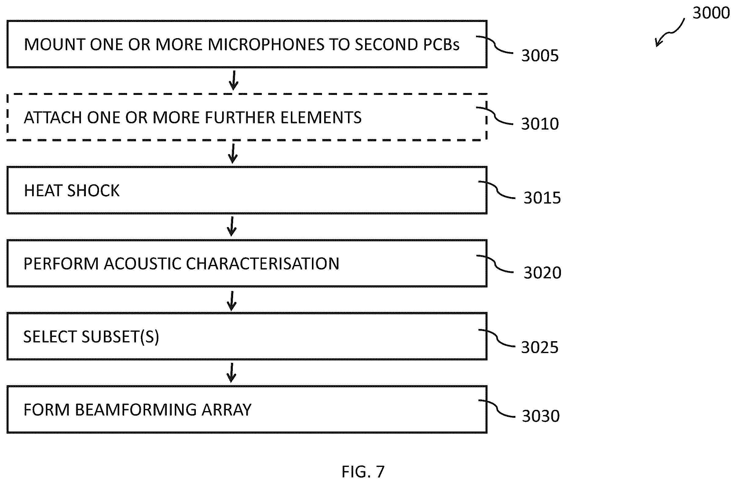 Patent US11818539 Figure 8 – Matched beamforming microphone array