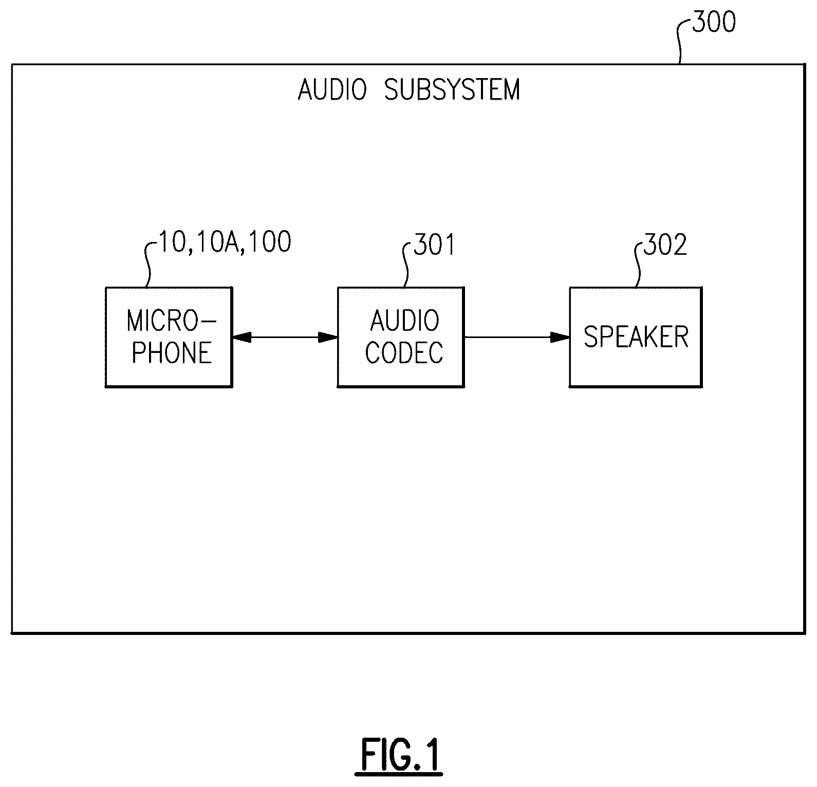 Patent US11818540 Figure 1 – Acoustic devices with edge corrugation