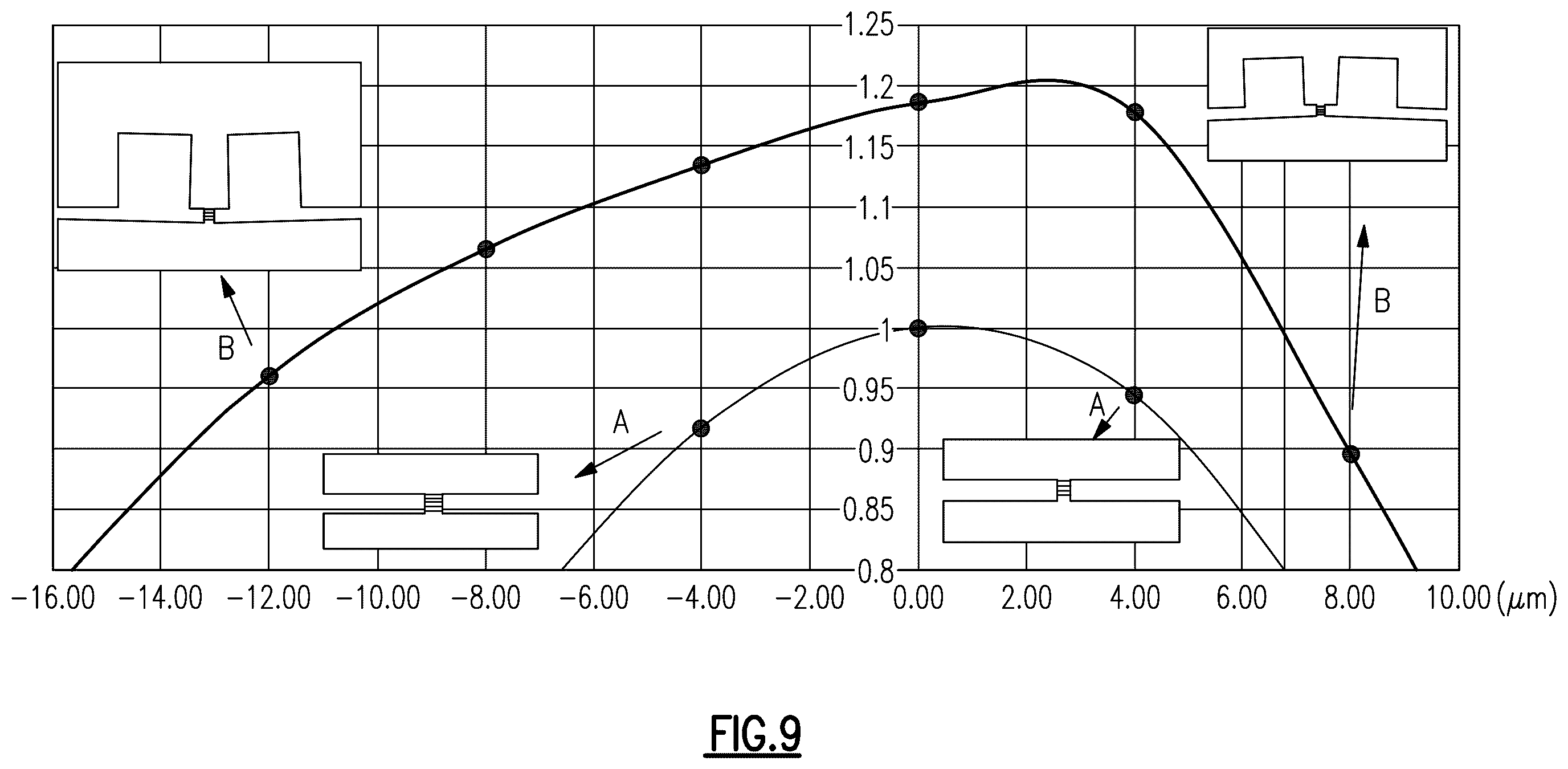 Patent US11818540 Figure 8 – Acoustic devices with edge corrugation