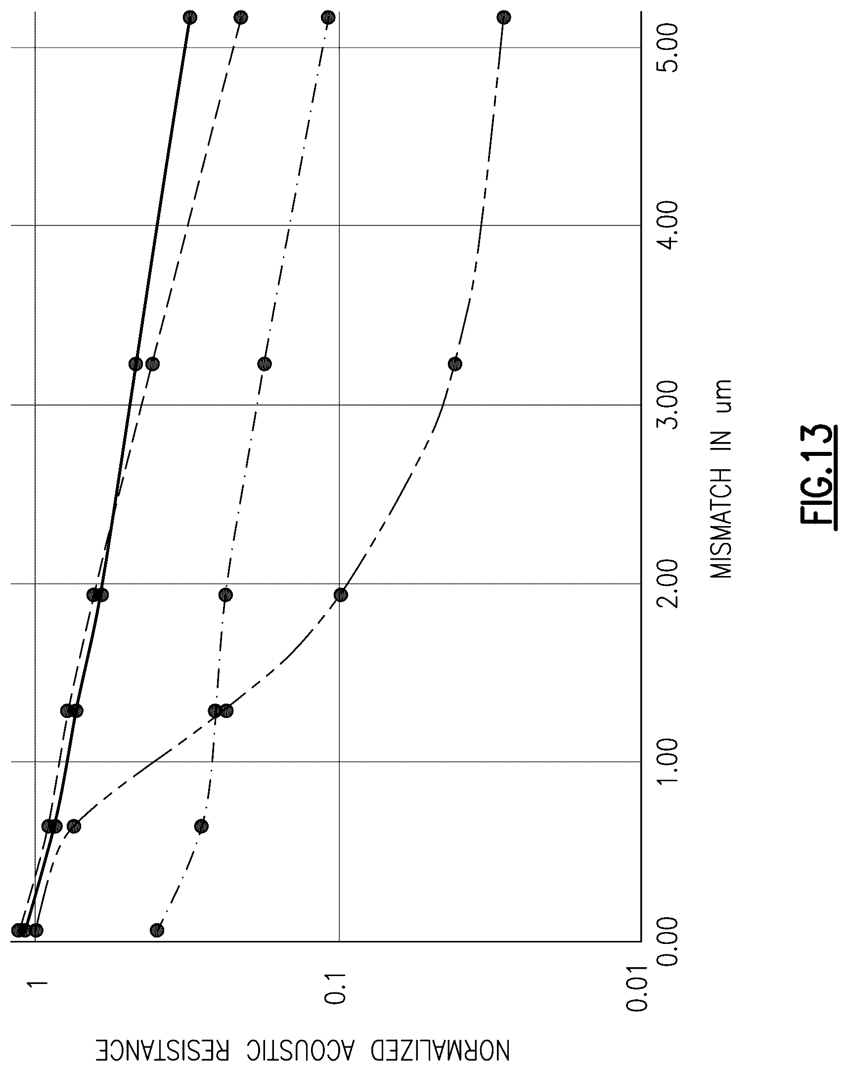 Patent US11818540 Figure 12 – Acoustic devices with edge corrugation