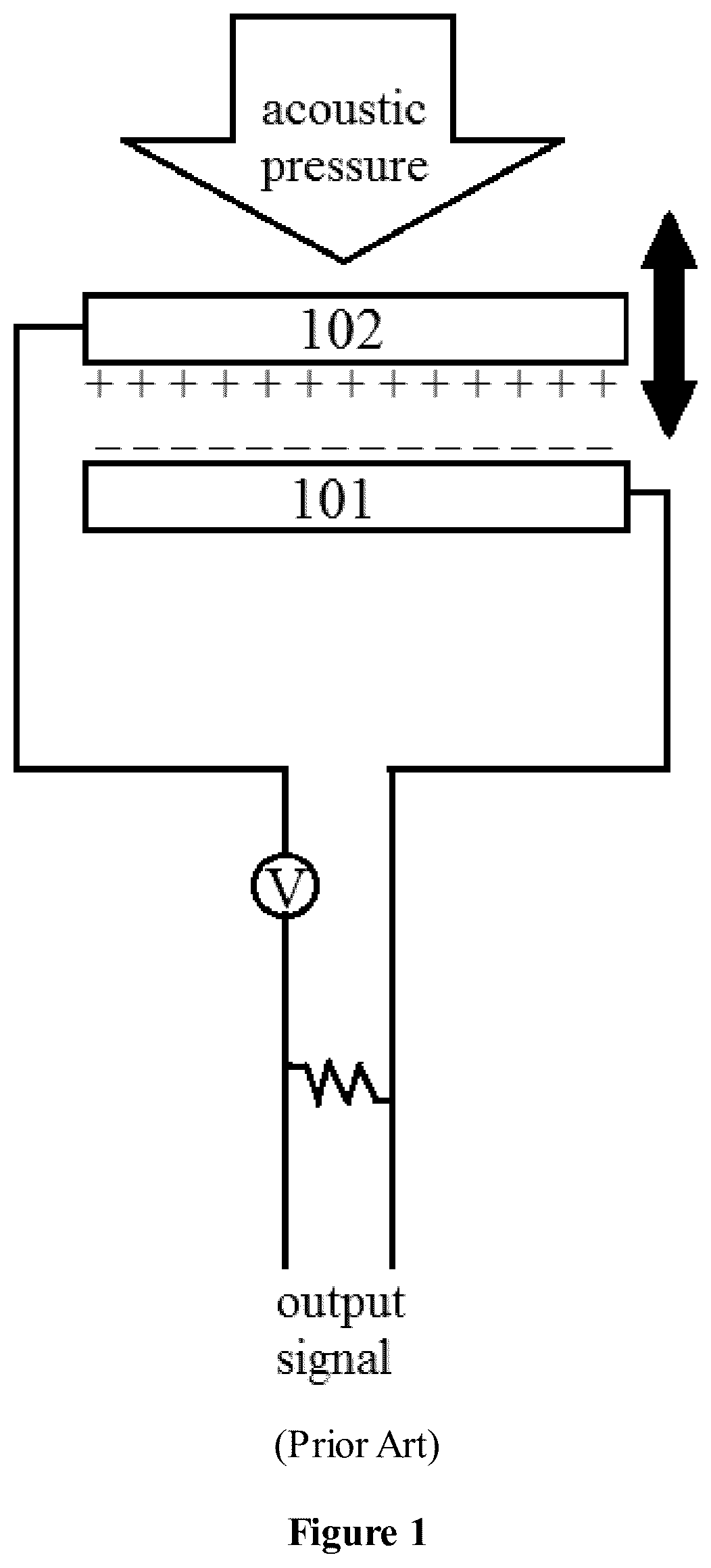 Patent US11818542 — Capacitive microphone with well-controlled undercut structure — Figure 1