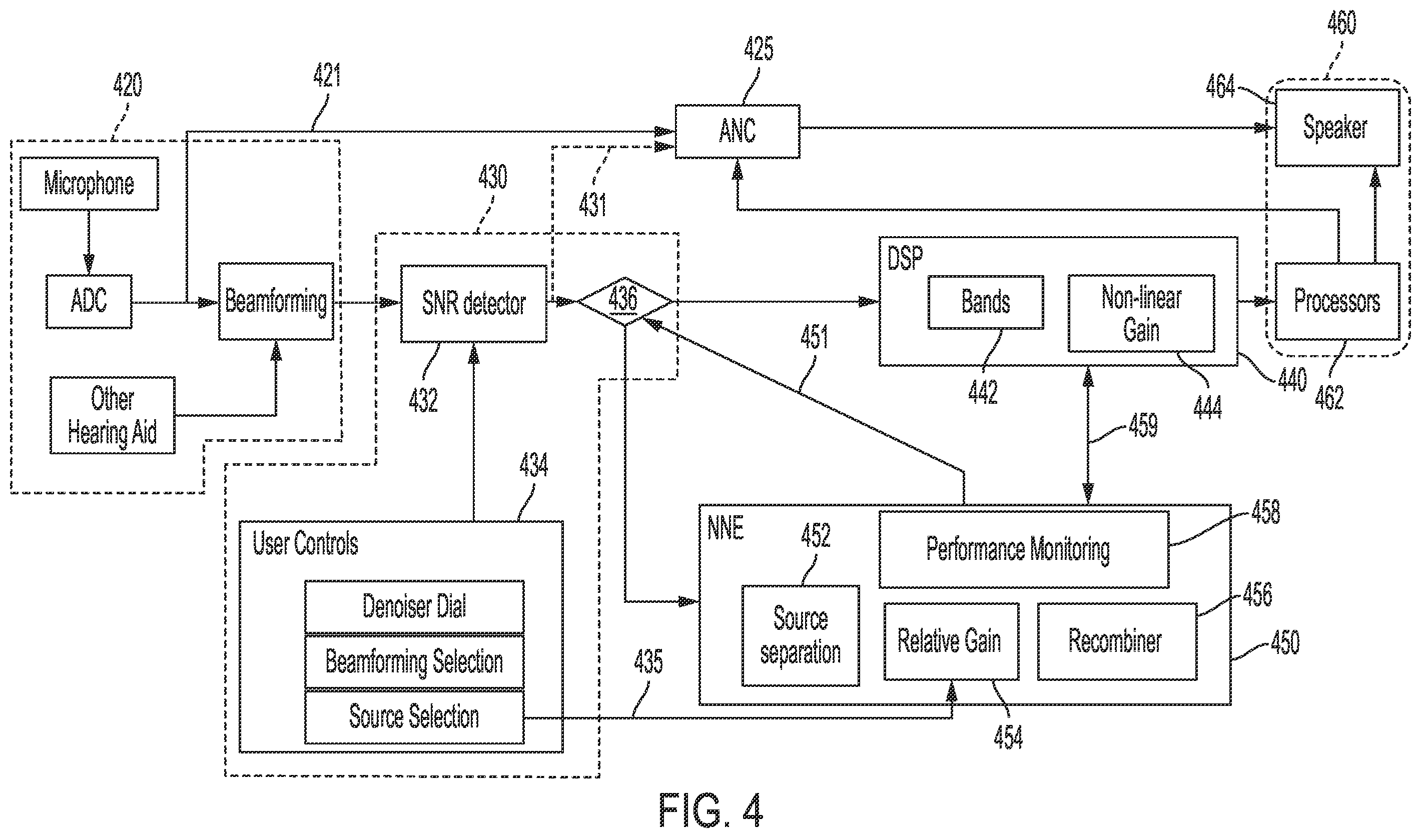 Patent US11818547 Figure 5 – Method, apparatus and system for neural network hearing aid