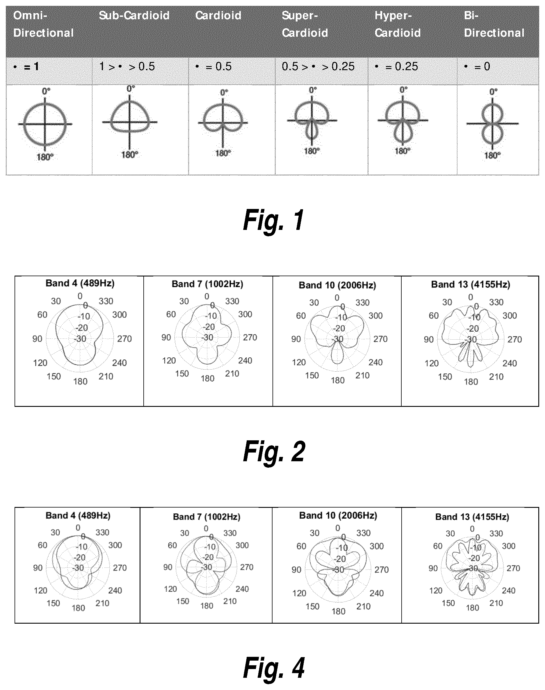 Patent US11818548 Figure 1 – Method of operating a binaural ear level audio system and a binaural ear level audio system