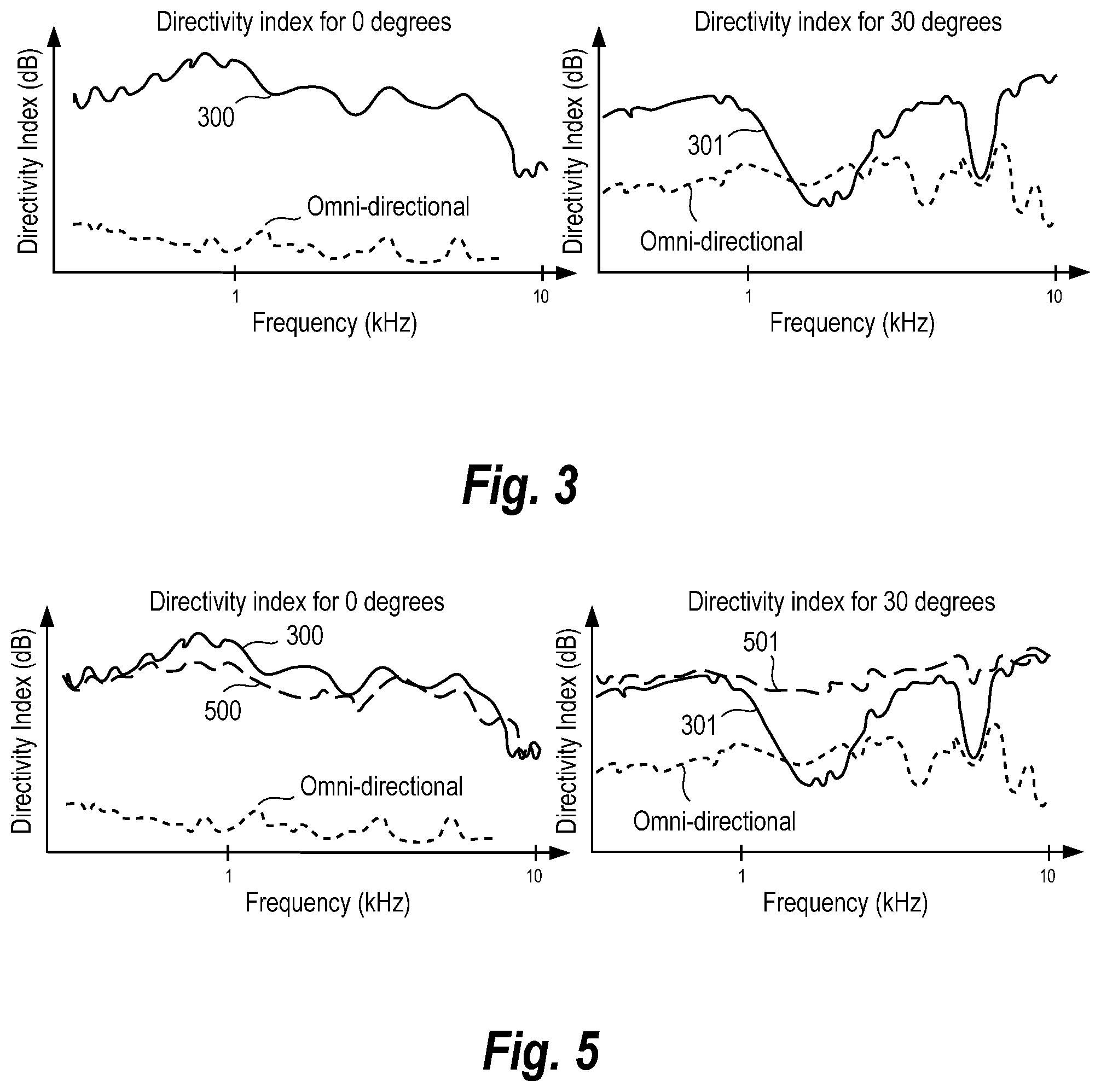 Patent US11818548 Figure 2 – Method of operating a binaural ear level audio system and a binaural ear level audio system