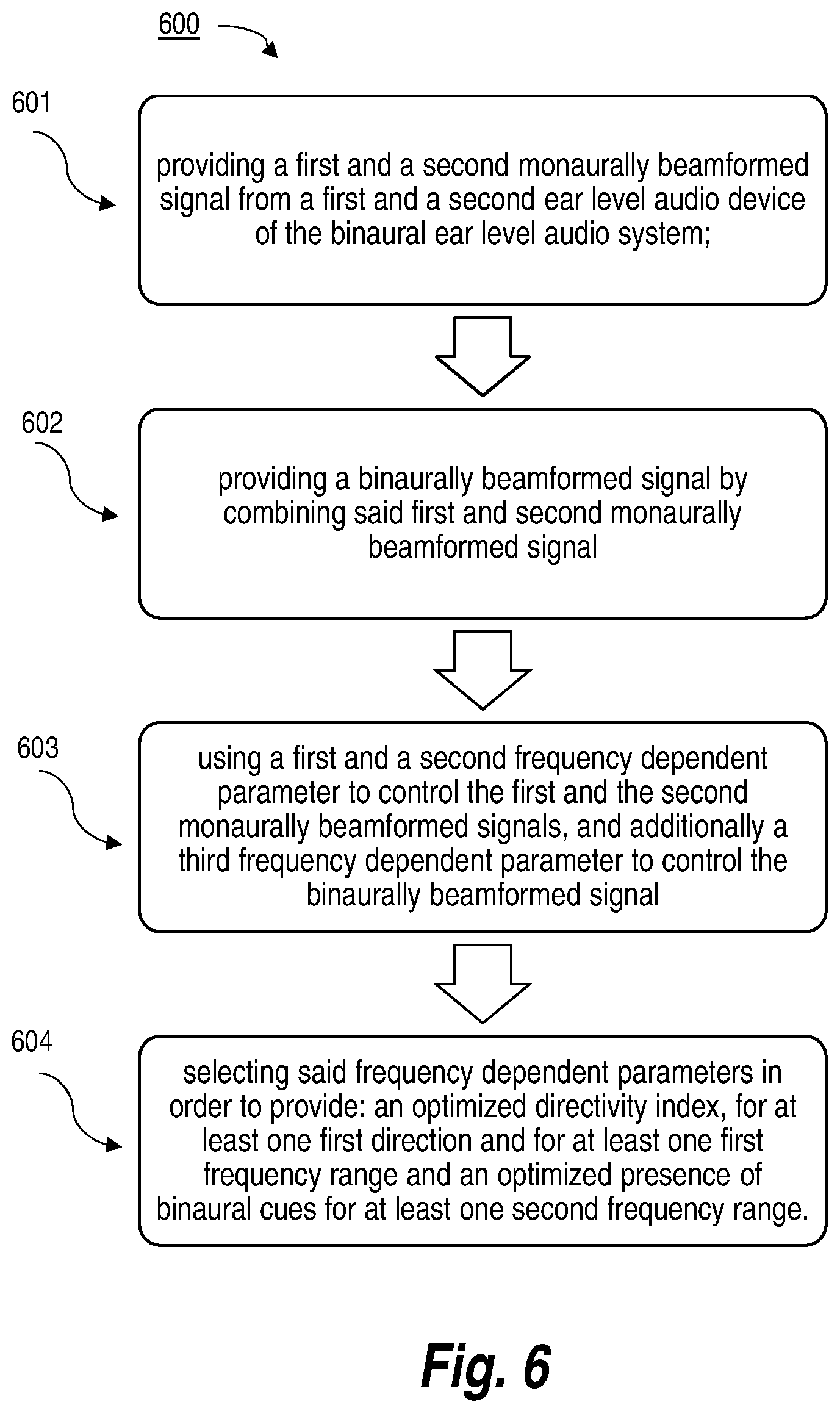 Patent US11818548 Figure 3 – Method of operating a binaural ear level audio system and a binaural ear level audio system