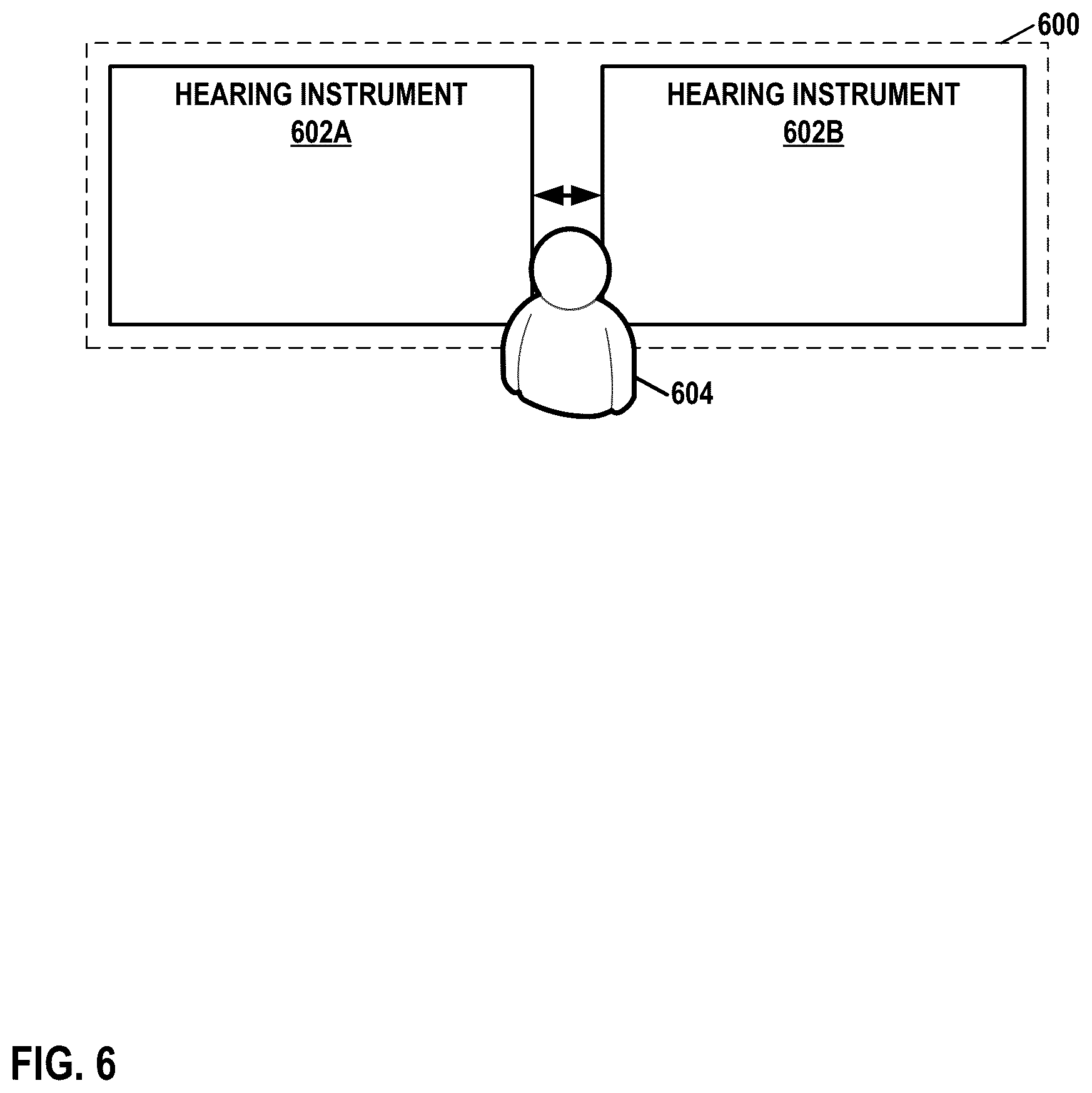 Patent US11818550 Figure 6 – Hearing instruments with receiver posterior to battery
