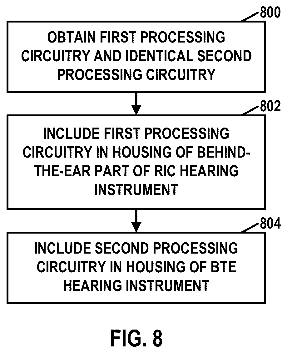 Patent US11818550 Figure 8 – Hearing instruments with receiver posterior to battery