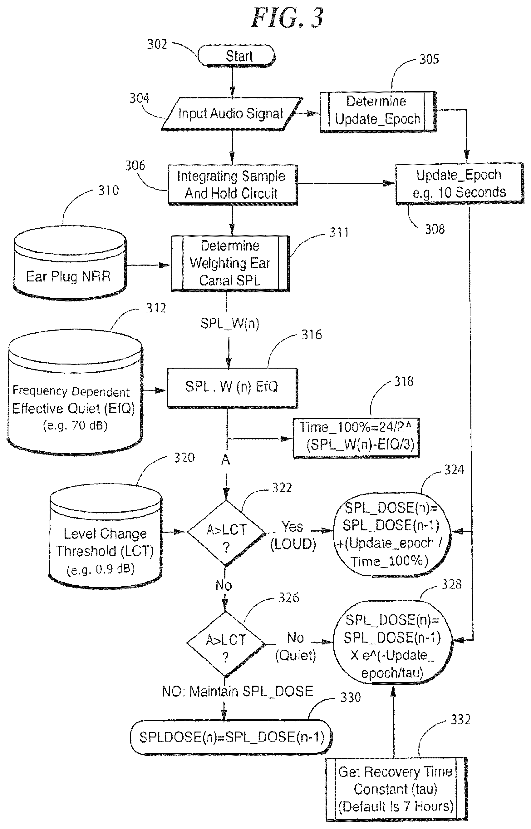 Patent US11818552 Figure 3 – Earguard monitoring system
