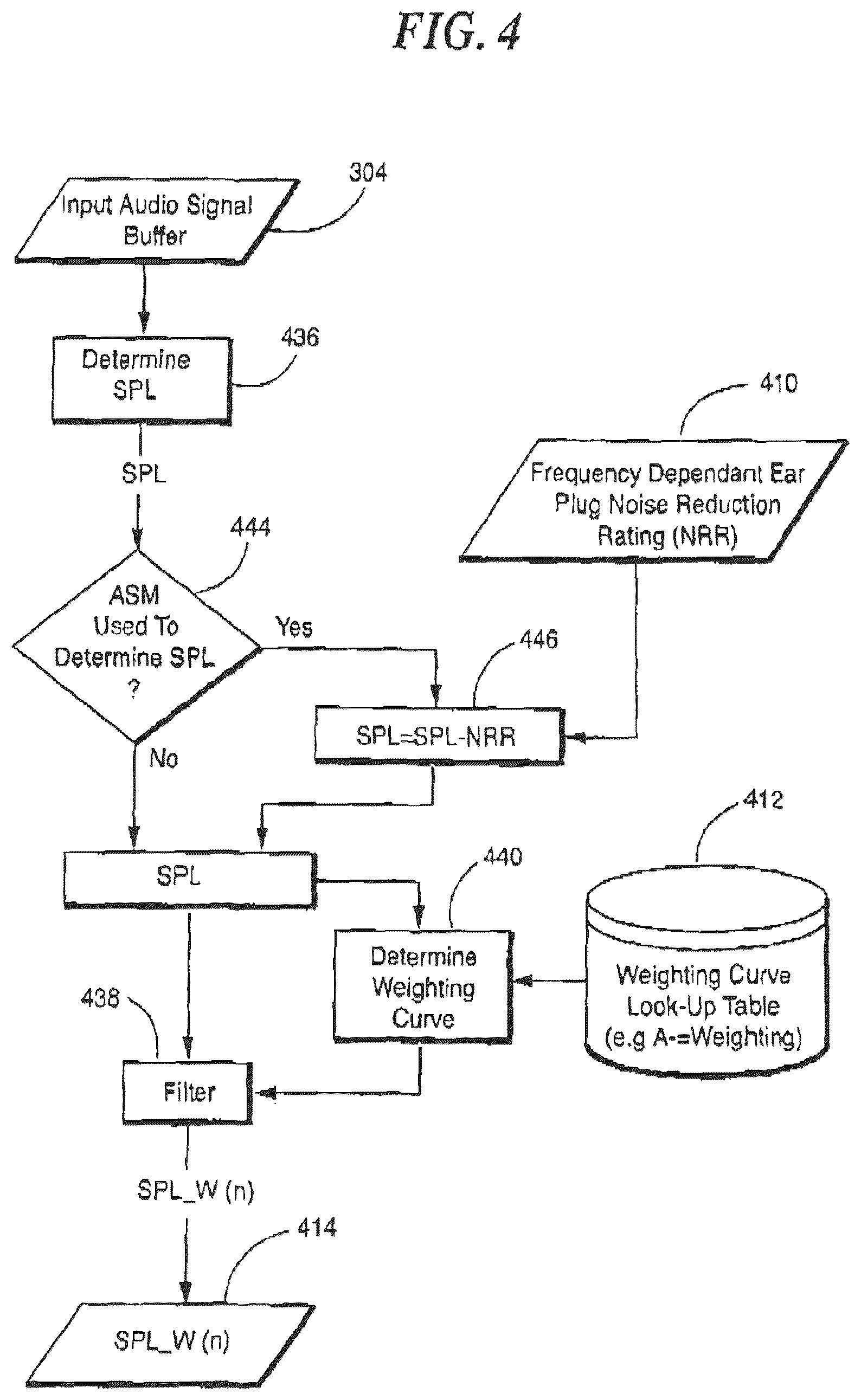 Patent US11818552 Figure 4 – Earguard monitoring system