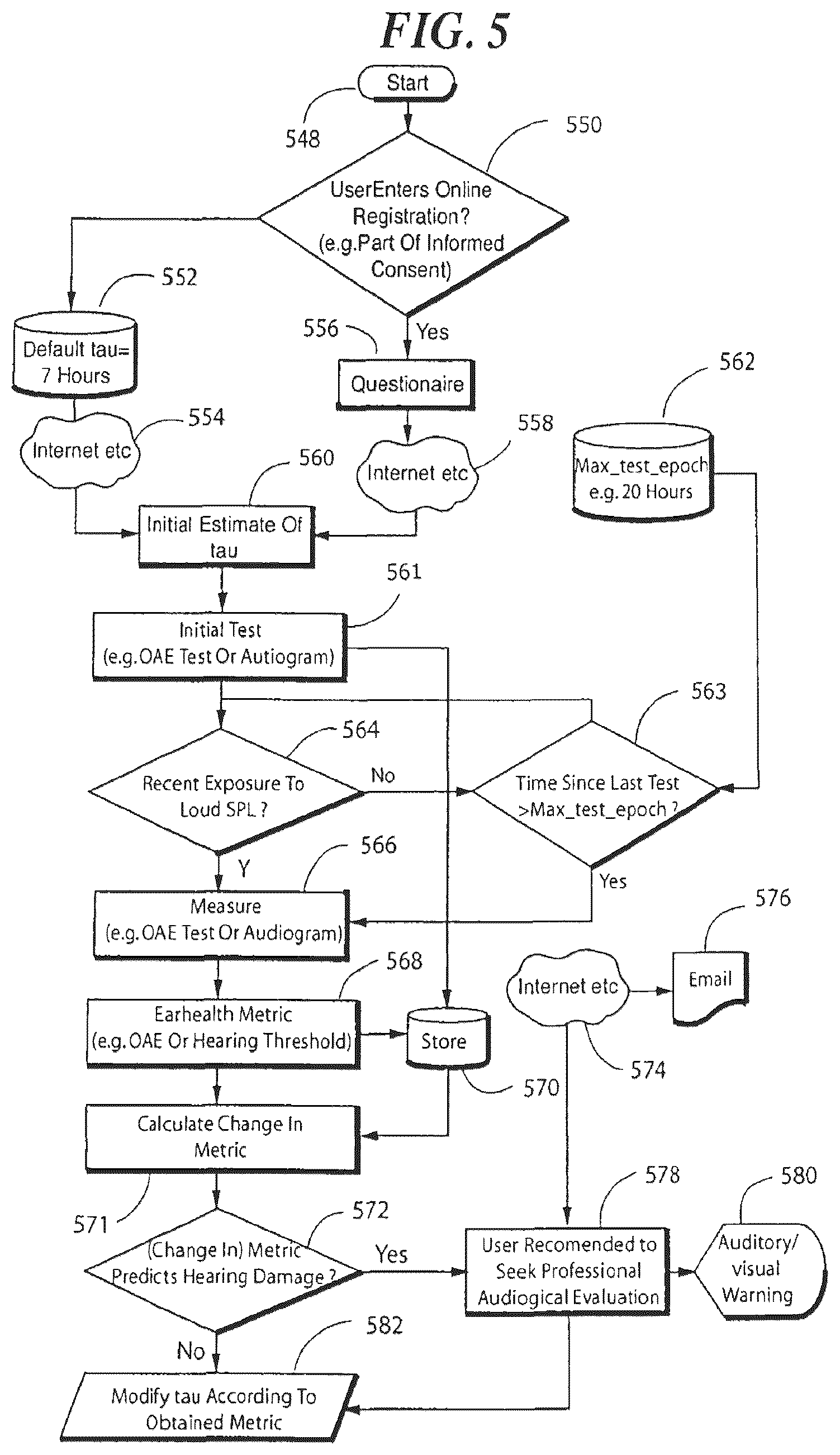 Patent US11818552 Figure 5 – Earguard monitoring system