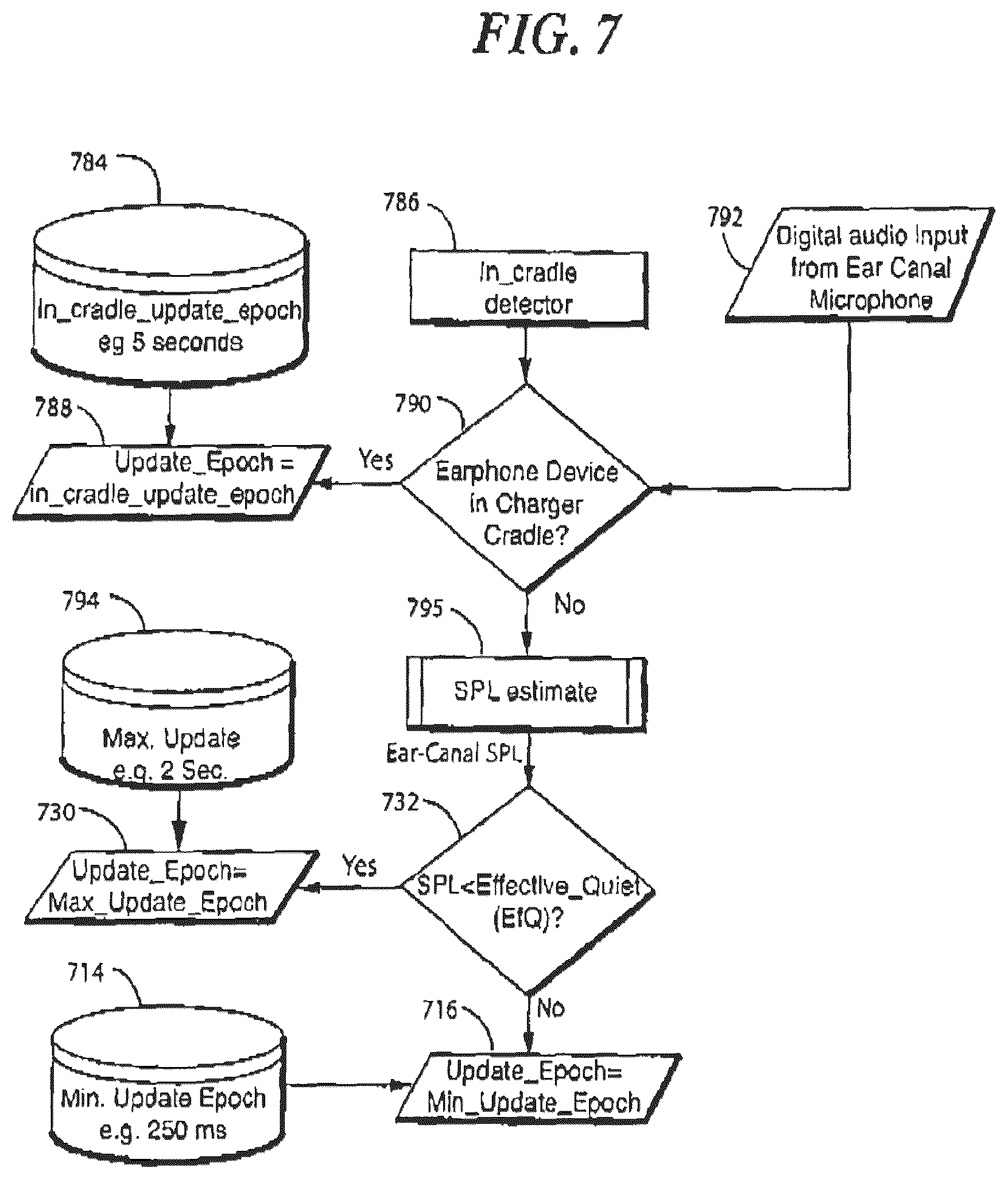 Patent US11818552 Figure 7 – Earguard monitoring system