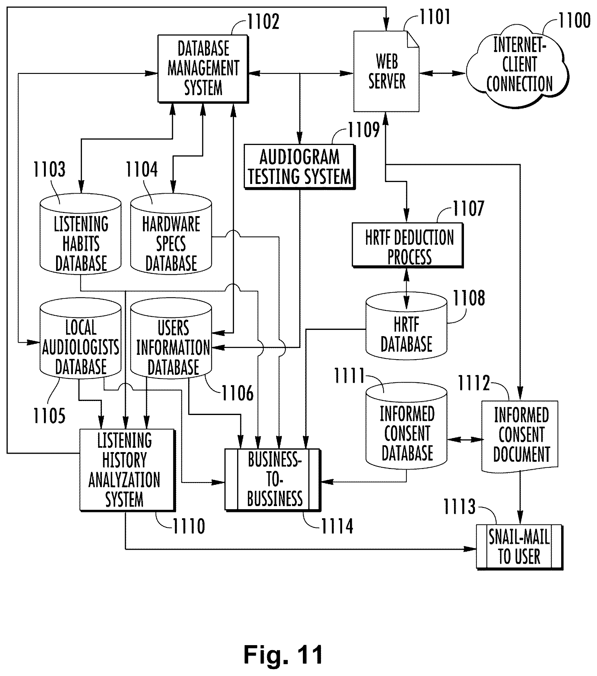 Patent US11818552 Figure 10 – Earguard monitoring system