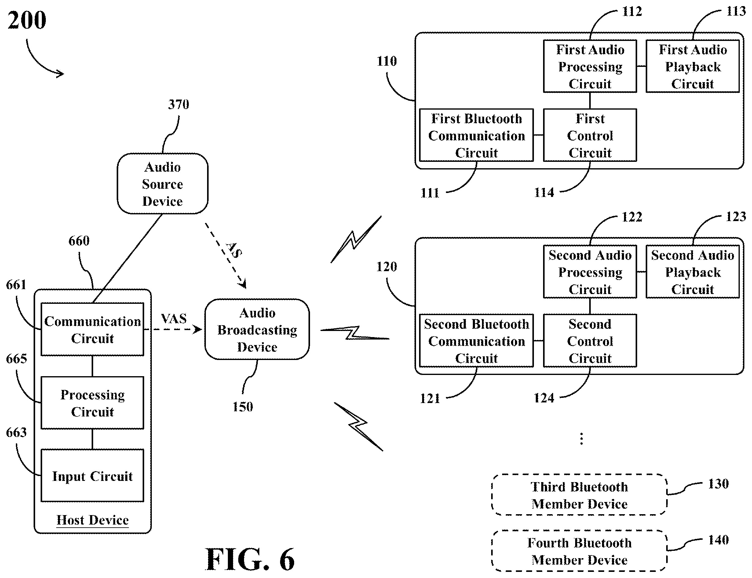 Patent US11818555 Figure 6 – Bluetooth audio broadcasting system and related multi-member Bluetooth device supporting Bluetooth low energy audio broadcasting operations and capable of synchronously adjusting audio volume