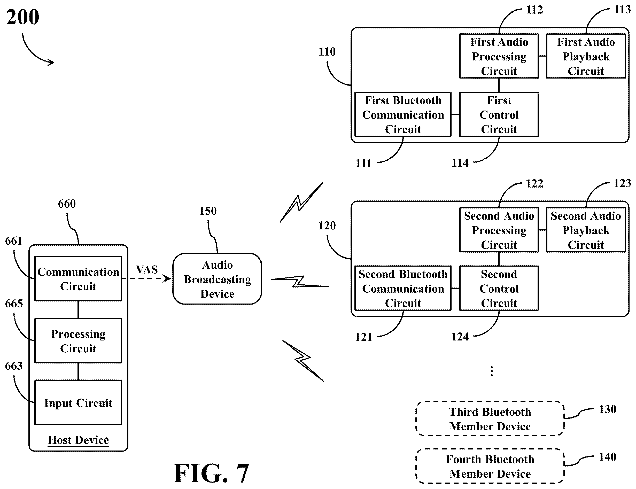 Patent US11818555 Figure 7 – Bluetooth audio broadcasting system and related multi-member Bluetooth device supporting Bluetooth low energy audio broadcasting operations and capable of synchronously adjusting audio volume