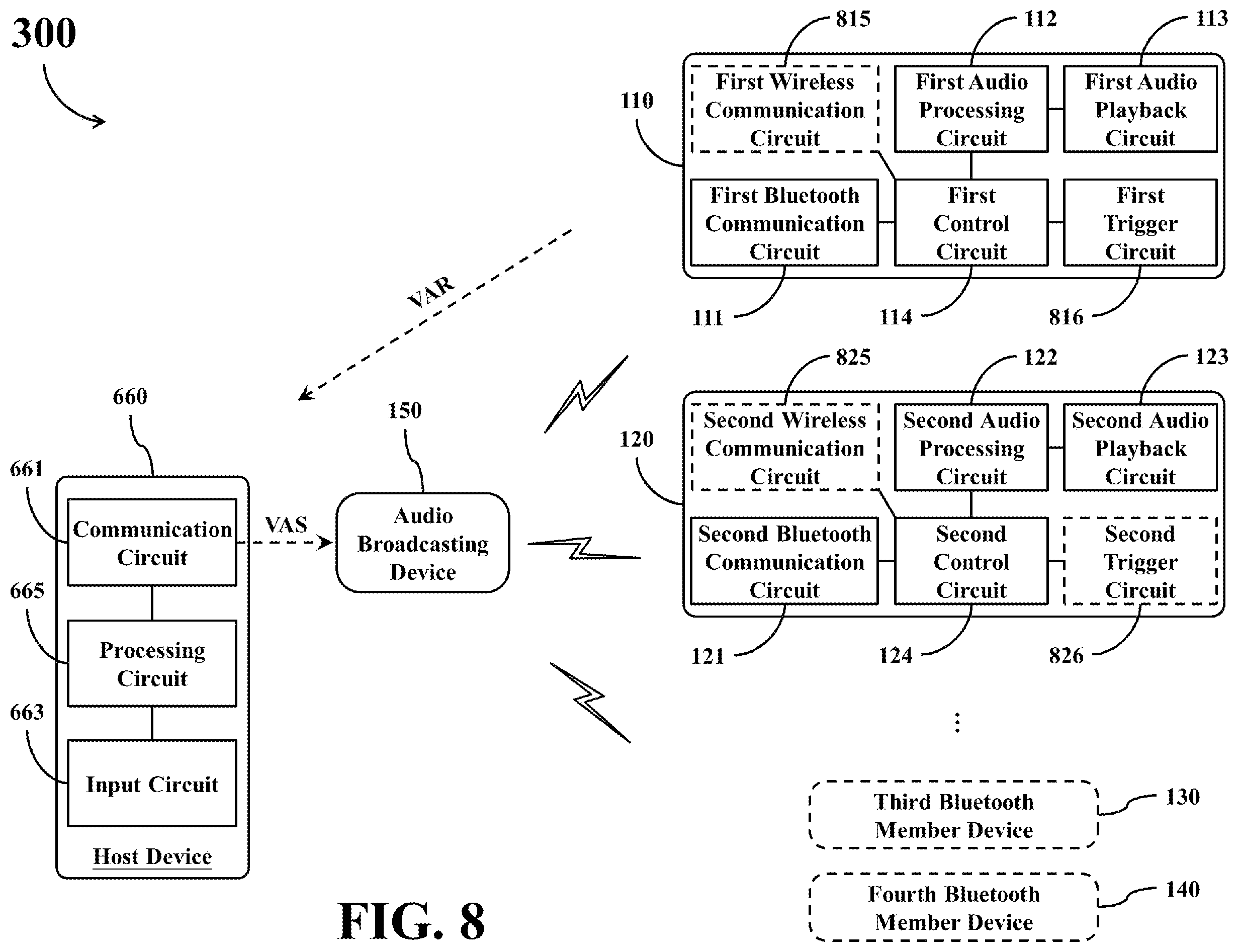 Patent US11818555 Figure 8 – Bluetooth audio broadcasting system and related multi-member Bluetooth device supporting Bluetooth low energy audio broadcasting operations and capable of synchronously adjusting audio volume