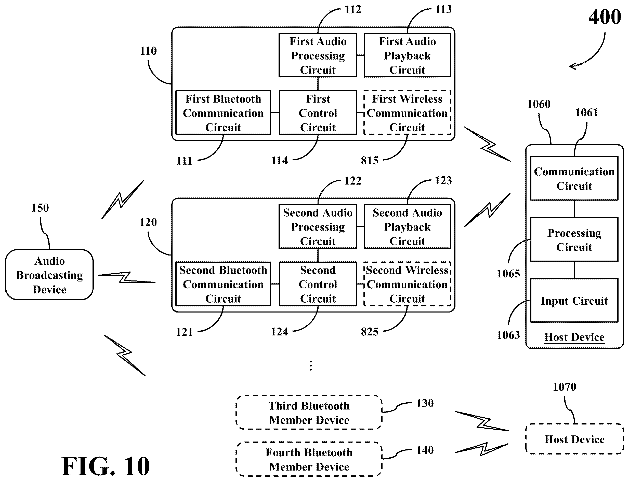 Patent US11818555 Figure 10 – Bluetooth audio broadcasting system and related multi-member Bluetooth device supporting Bluetooth low energy audio broadcasting operations and capable of synchronously adjusting audio volume