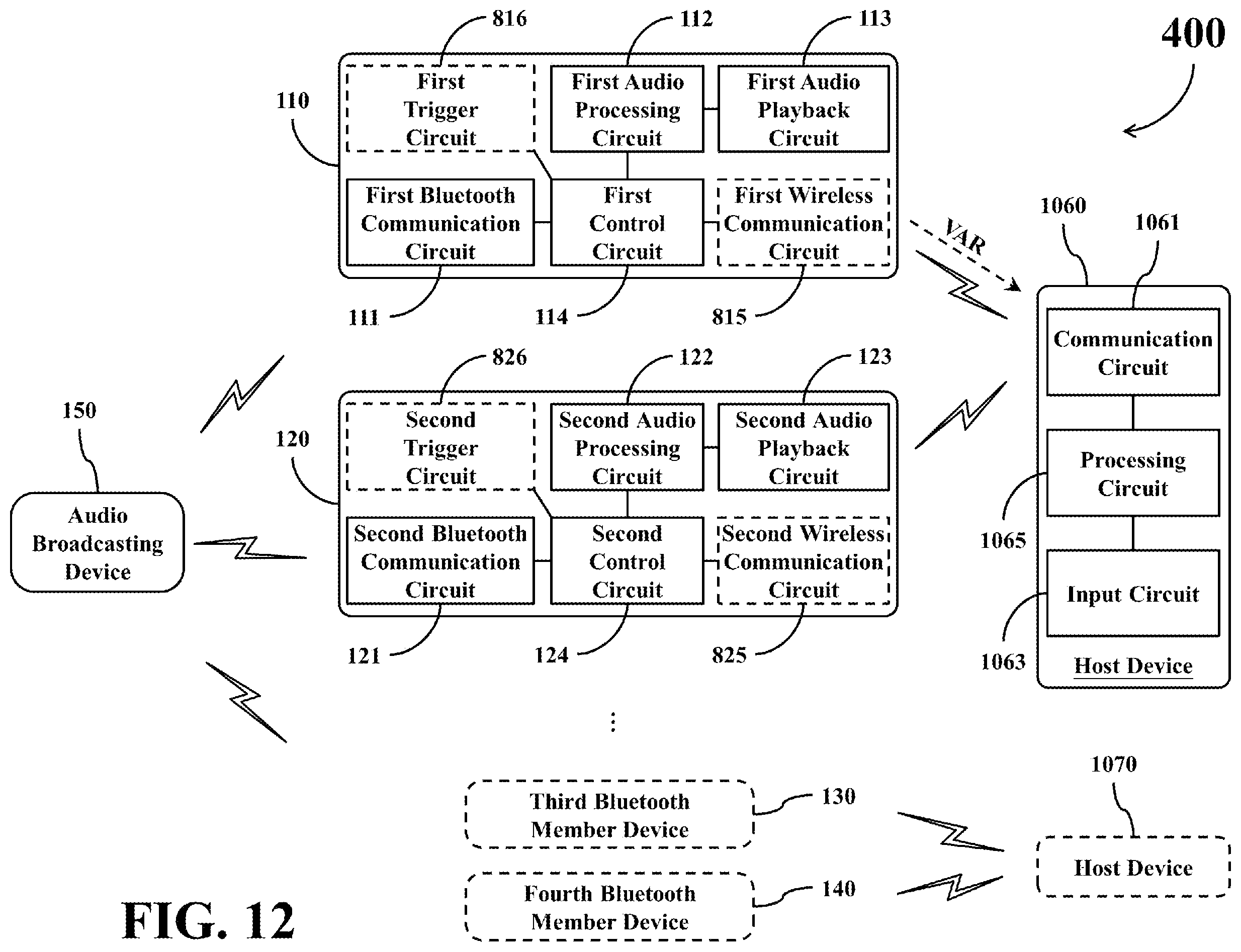 Patent US11818555 Figure 12 – Bluetooth audio broadcasting system and related multi-member Bluetooth device supporting Bluetooth low energy audio broadcasting operations and capable of synchronously adjusting audio volume