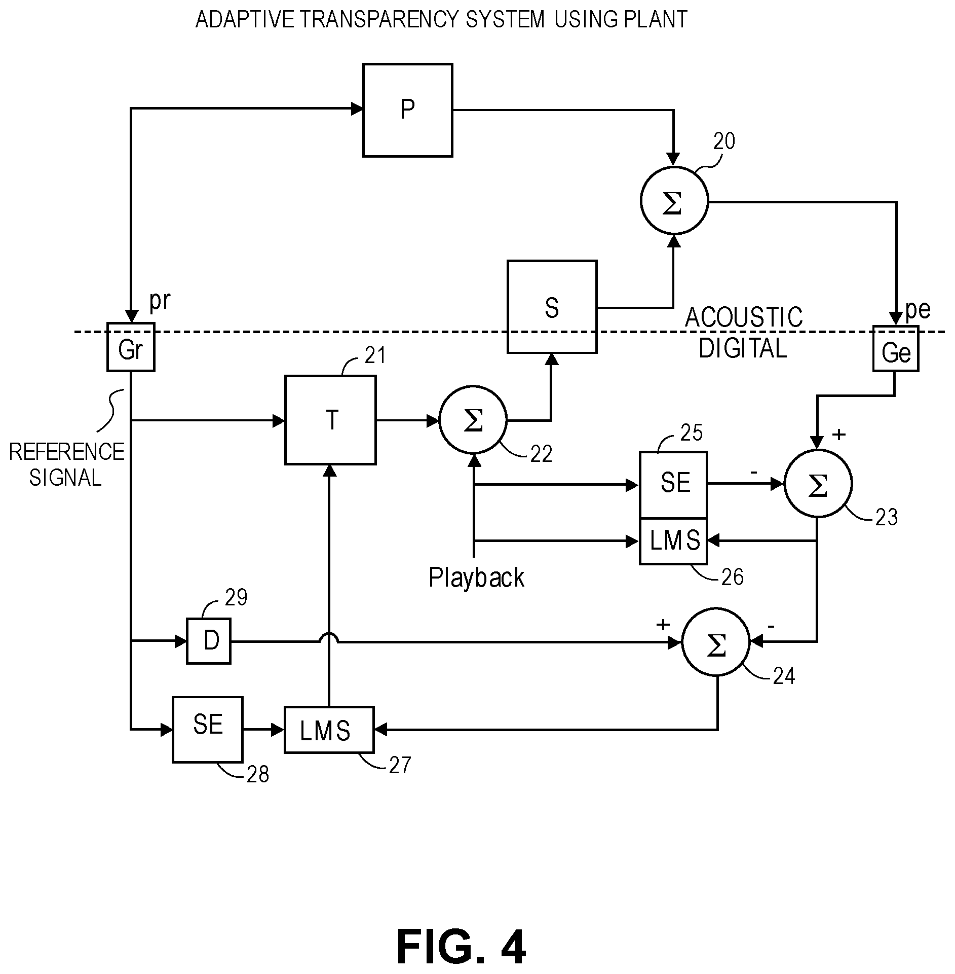 Patent US11818561 Figure 4 – Spatial headphone transparency