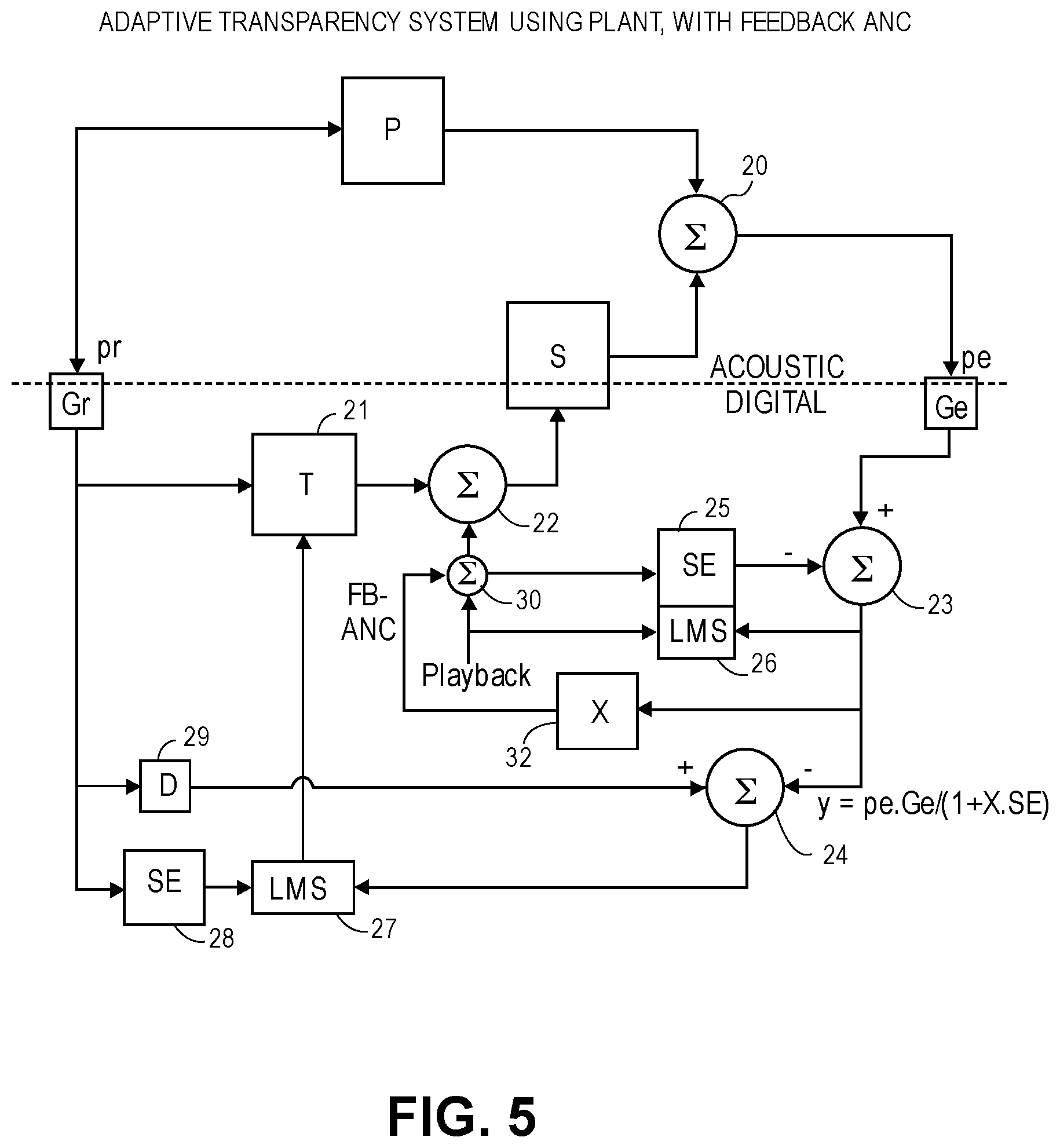 Patent US11818561 Figure 5 – Spatial headphone transparency