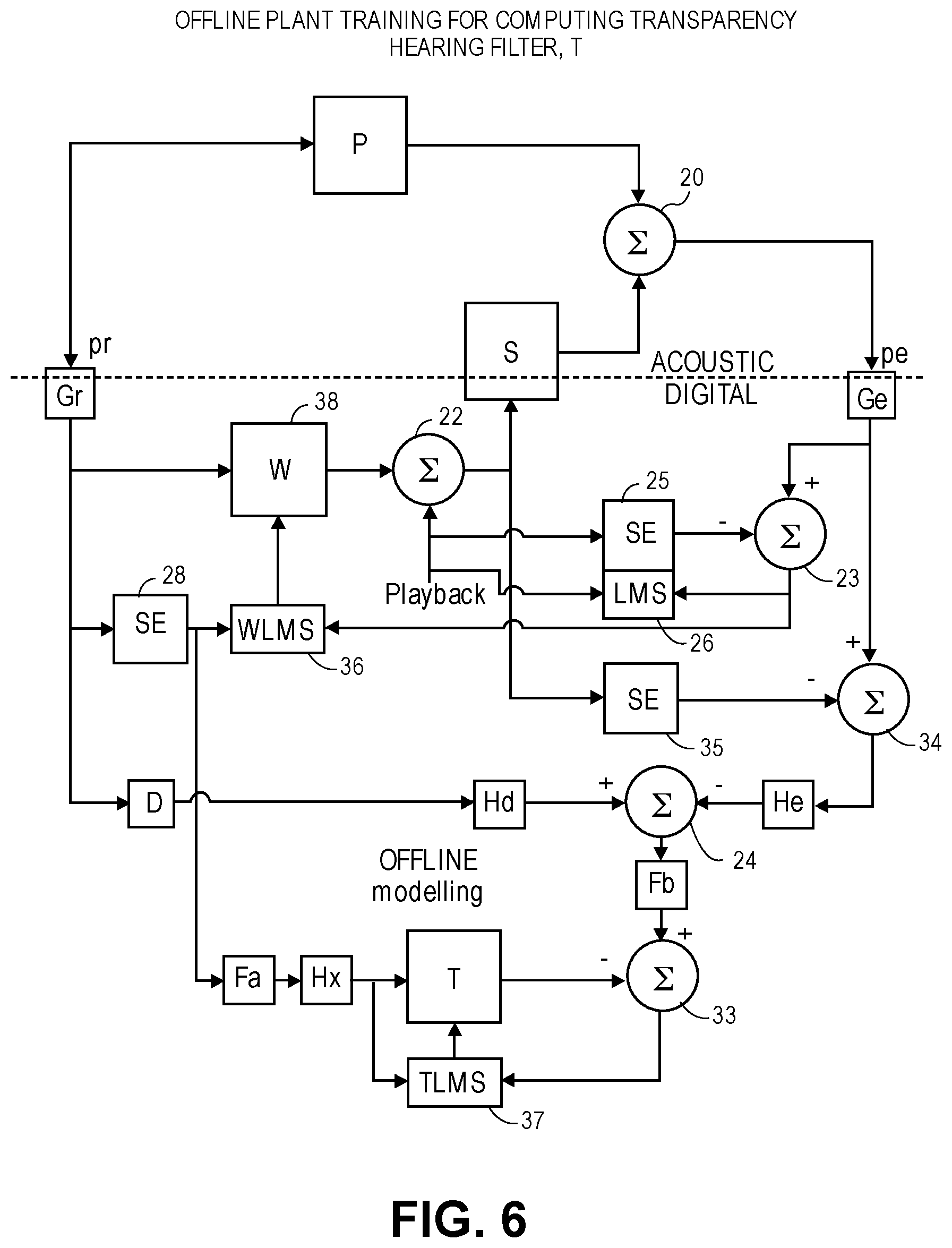 Patent US11818561 Figure 6 – Spatial headphone transparency