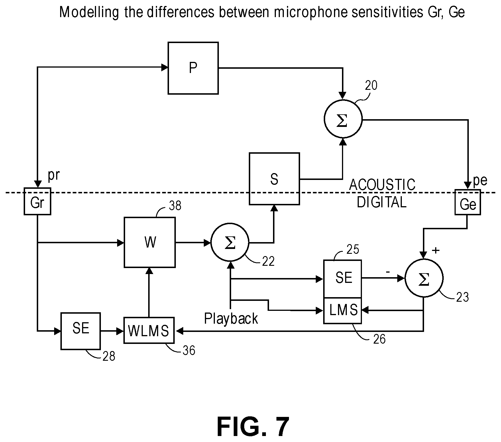 Patent US11818561 Figure 7 – Spatial headphone transparency