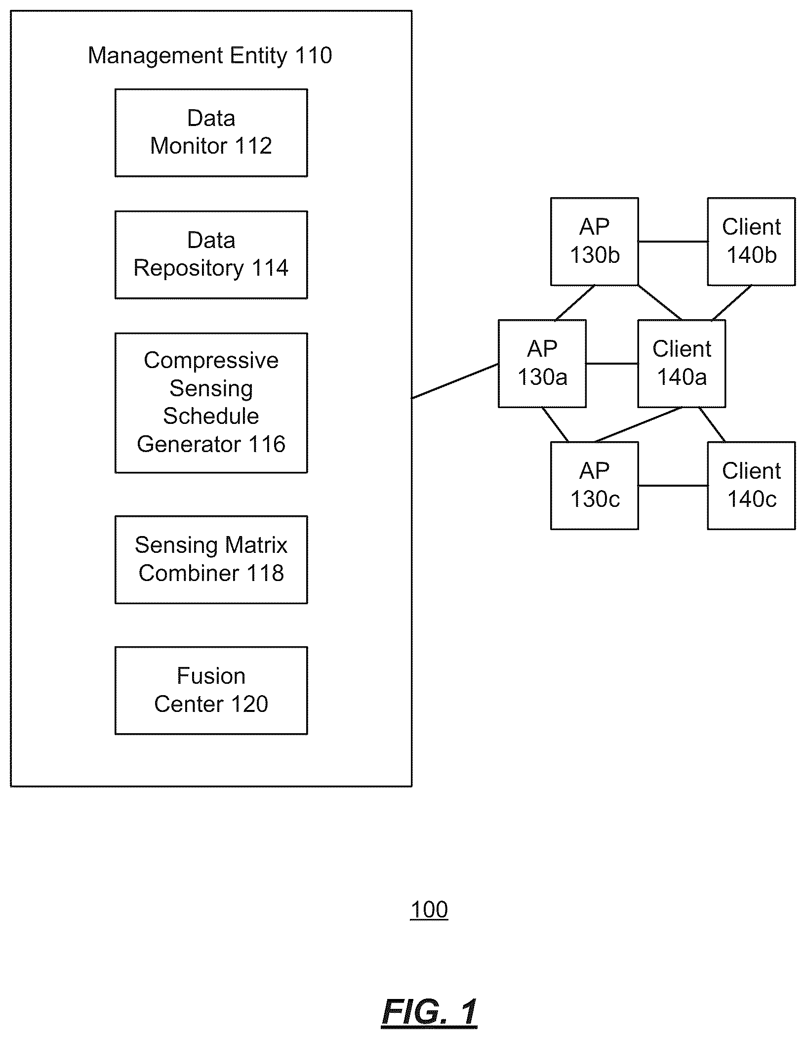 Patent US11818567 Figure 1 – Multi-band compressed spatio-temporal logging of radio frequency (RF) telemetry data