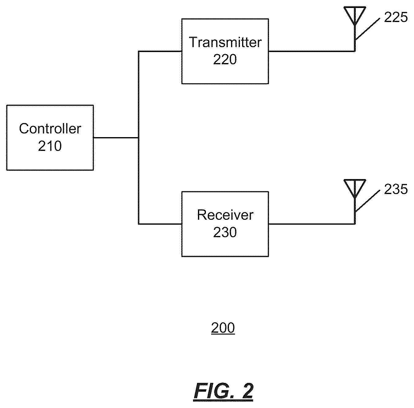 Patent US11818567 Figure 2 – Multi-band compressed spatio-temporal logging of radio frequency (RF) telemetry data