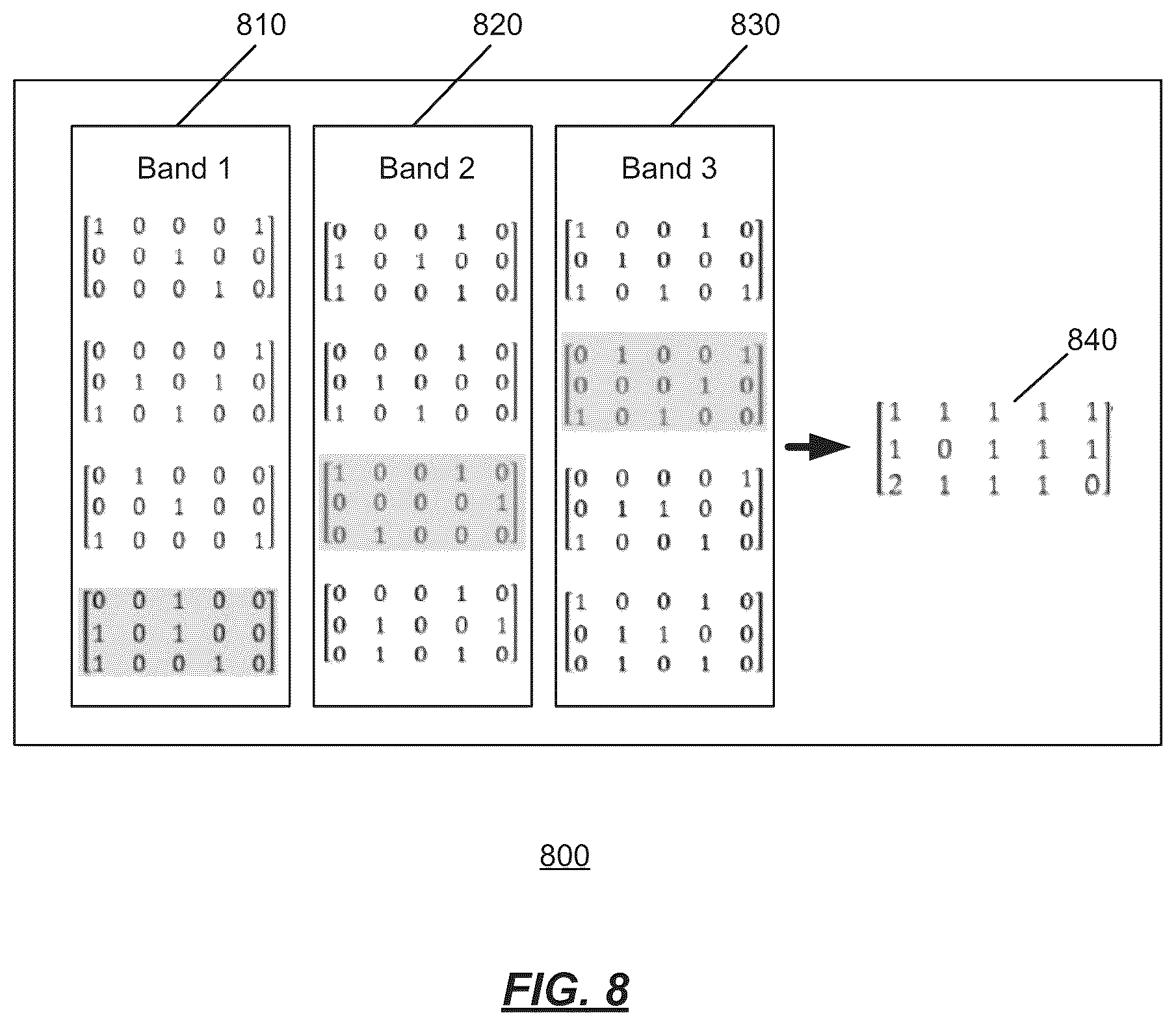 Patent US11818567 Figure 7 – Multi-band compressed spatio-temporal logging of radio frequency (RF) telemetry data