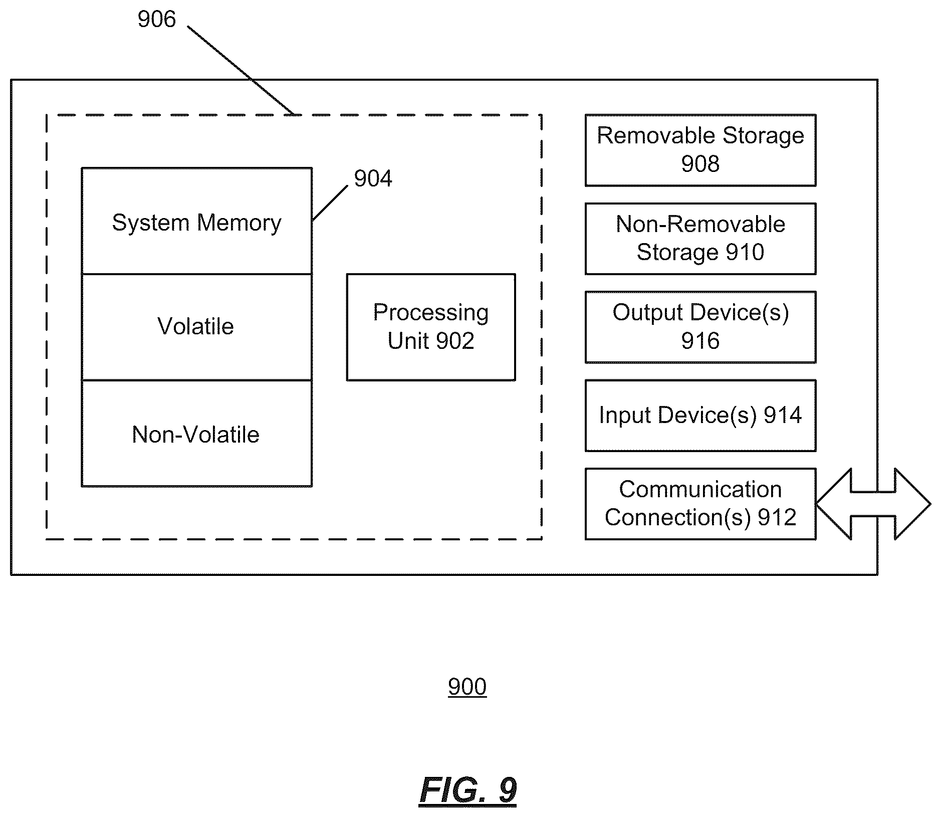 Patent US11818567 Figure 8 – Multi-band compressed spatio-temporal logging of radio frequency (RF) telemetry data