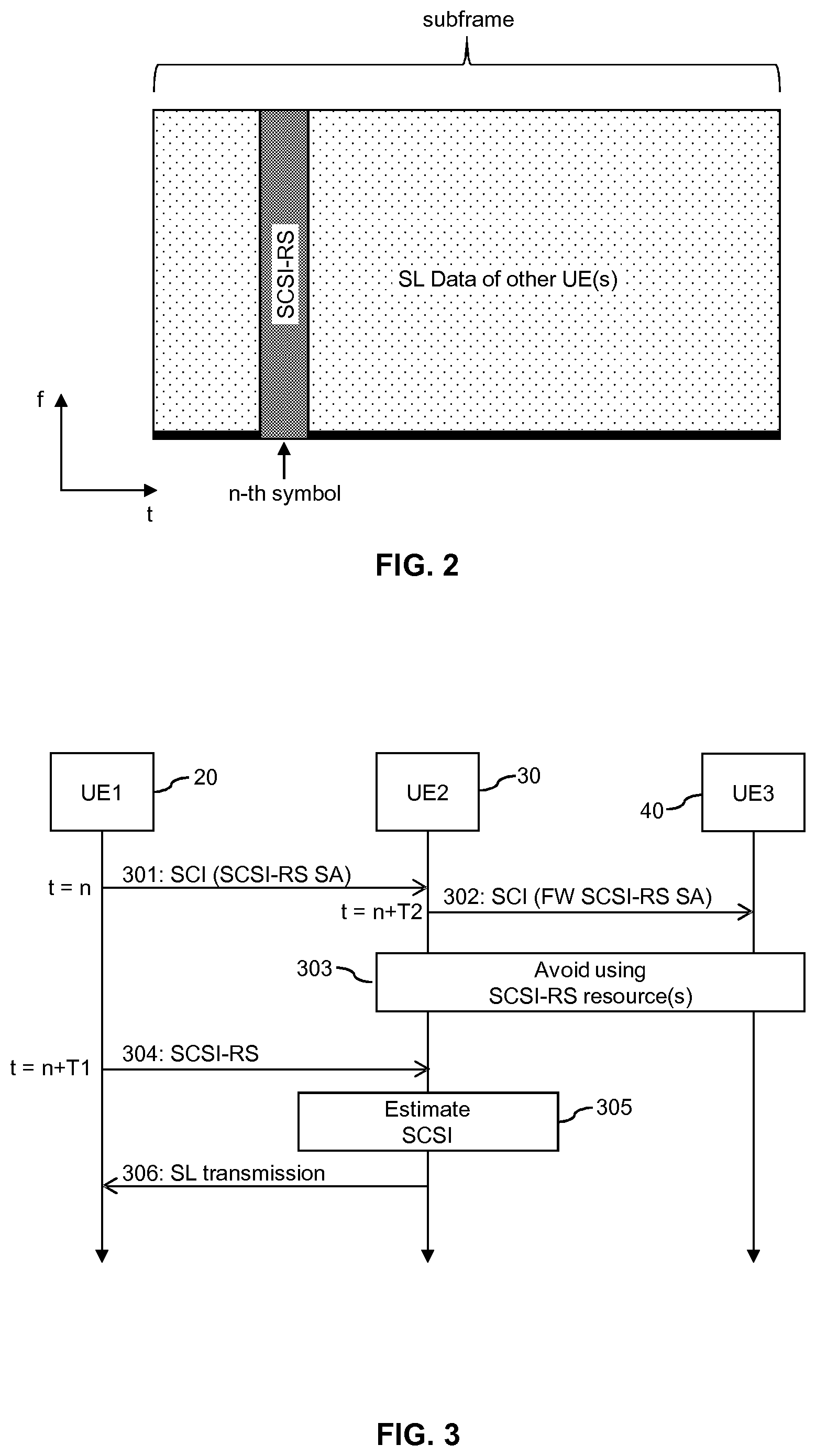 Patent US11818568 Figure 2 – Reference signal management for sidelink radio transmission