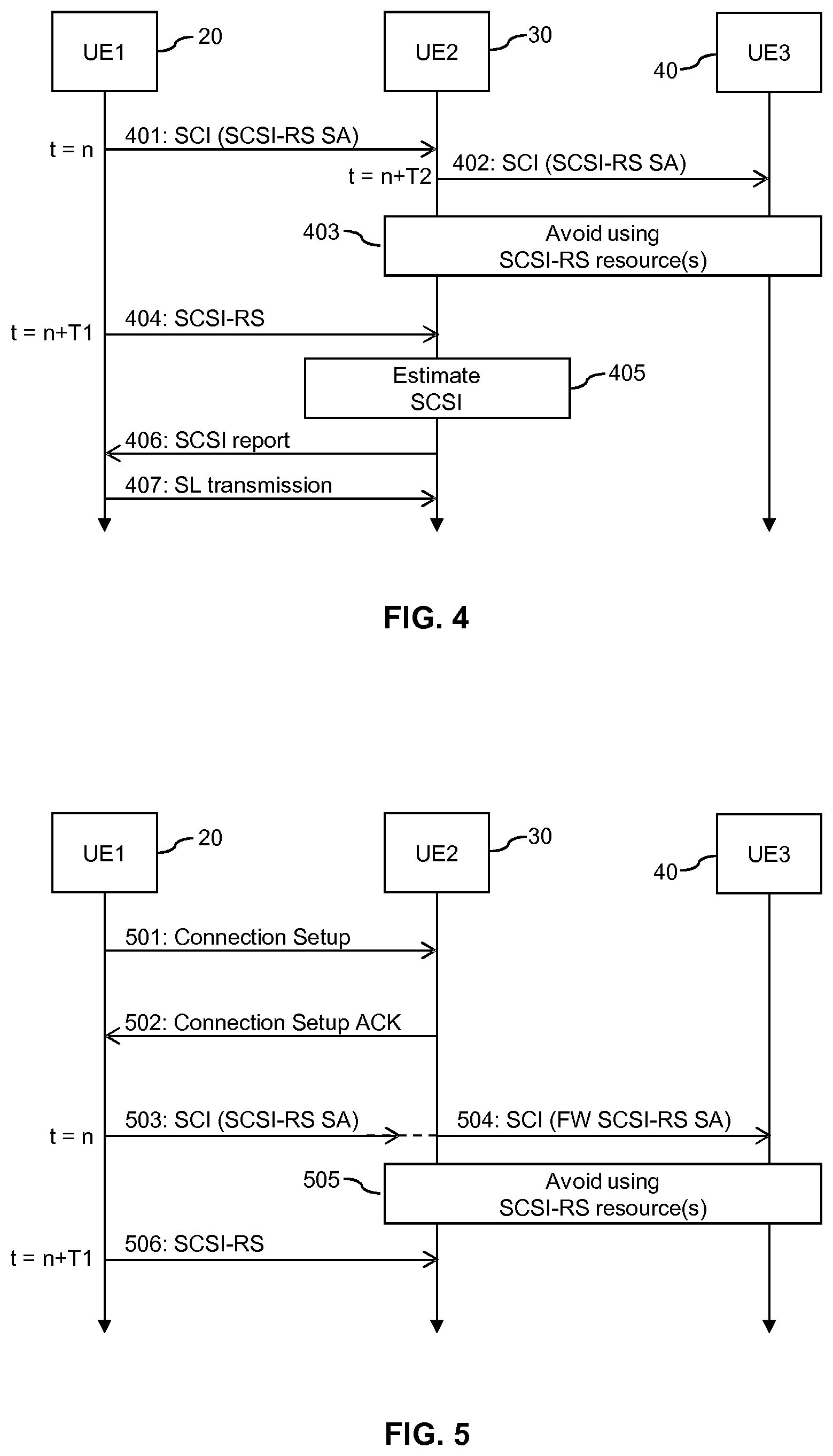 Patent US11818568 Figure 3 – Reference signal management for sidelink radio transmission