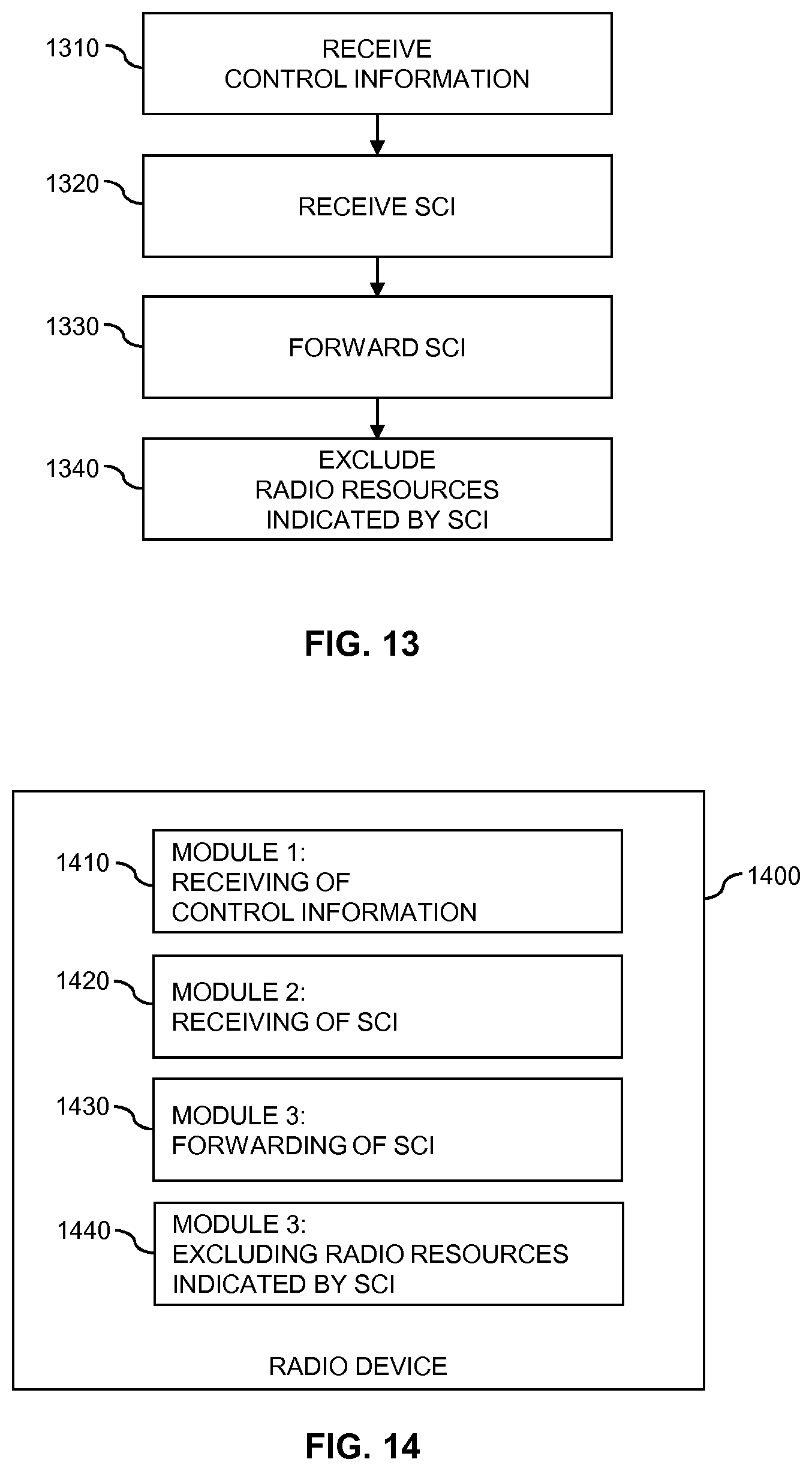 Patent US11818568 Figure 10 – Reference signal management for sidelink radio transmission