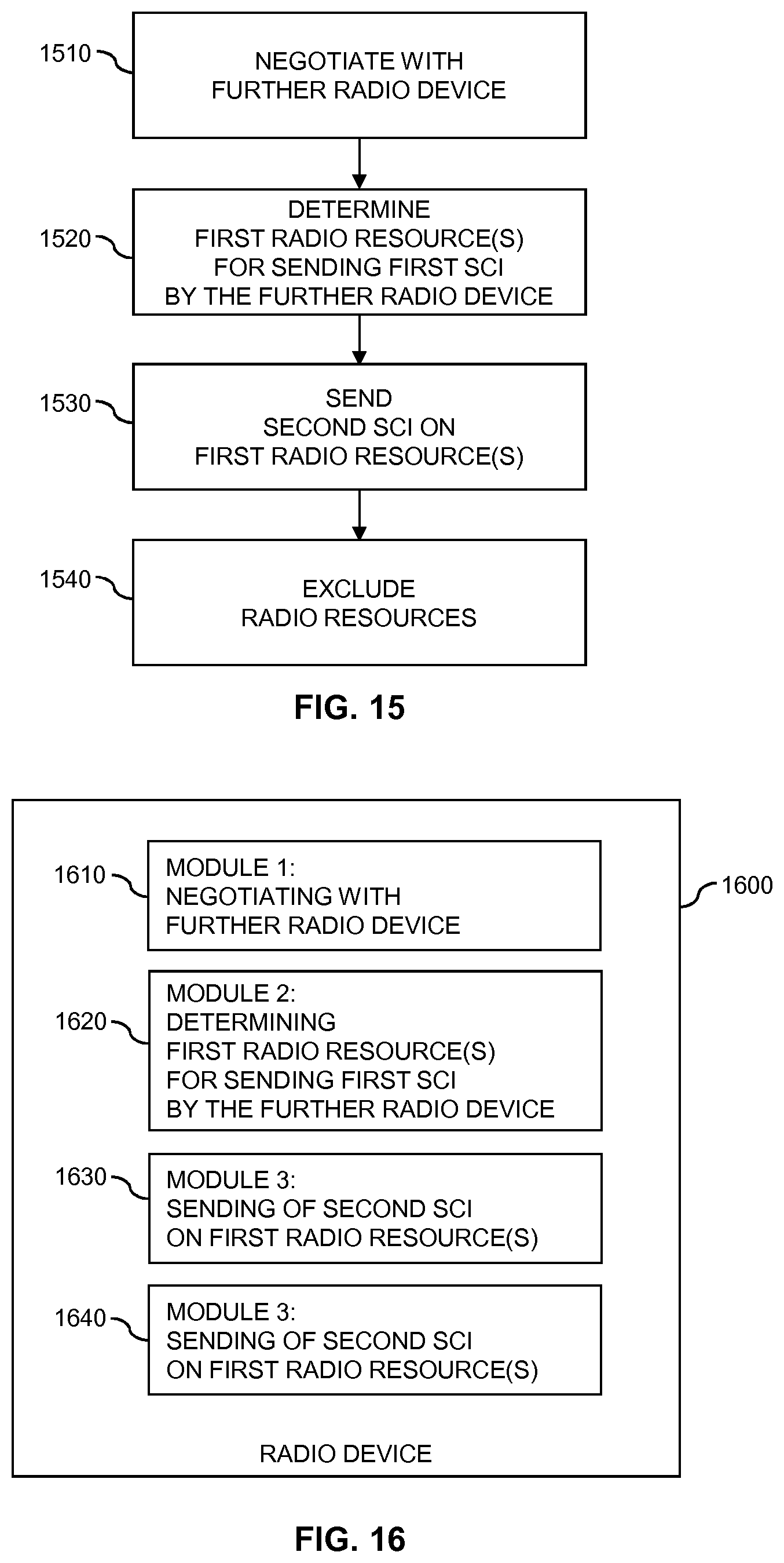 Patent US11818568 Figure 11 – Reference signal management for sidelink radio transmission