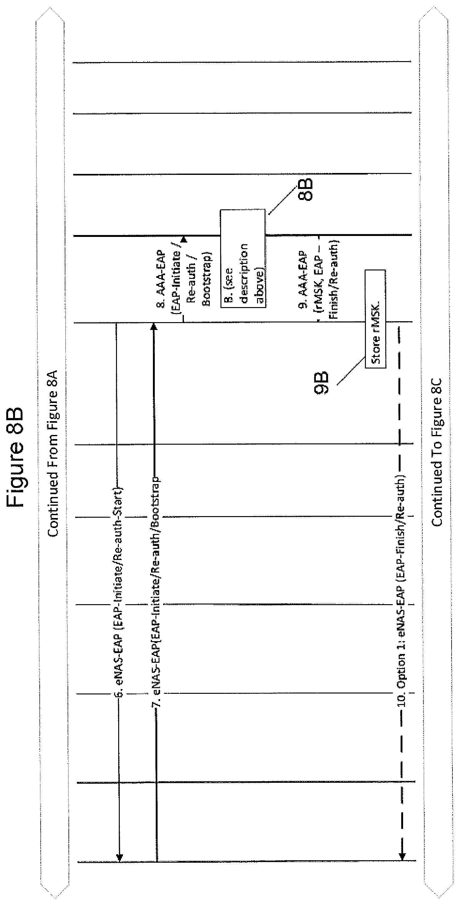 Patent US11818569 Figure 13 – Methods supporting authentication in wireless communication networks and related network nodes and wireless terminals
