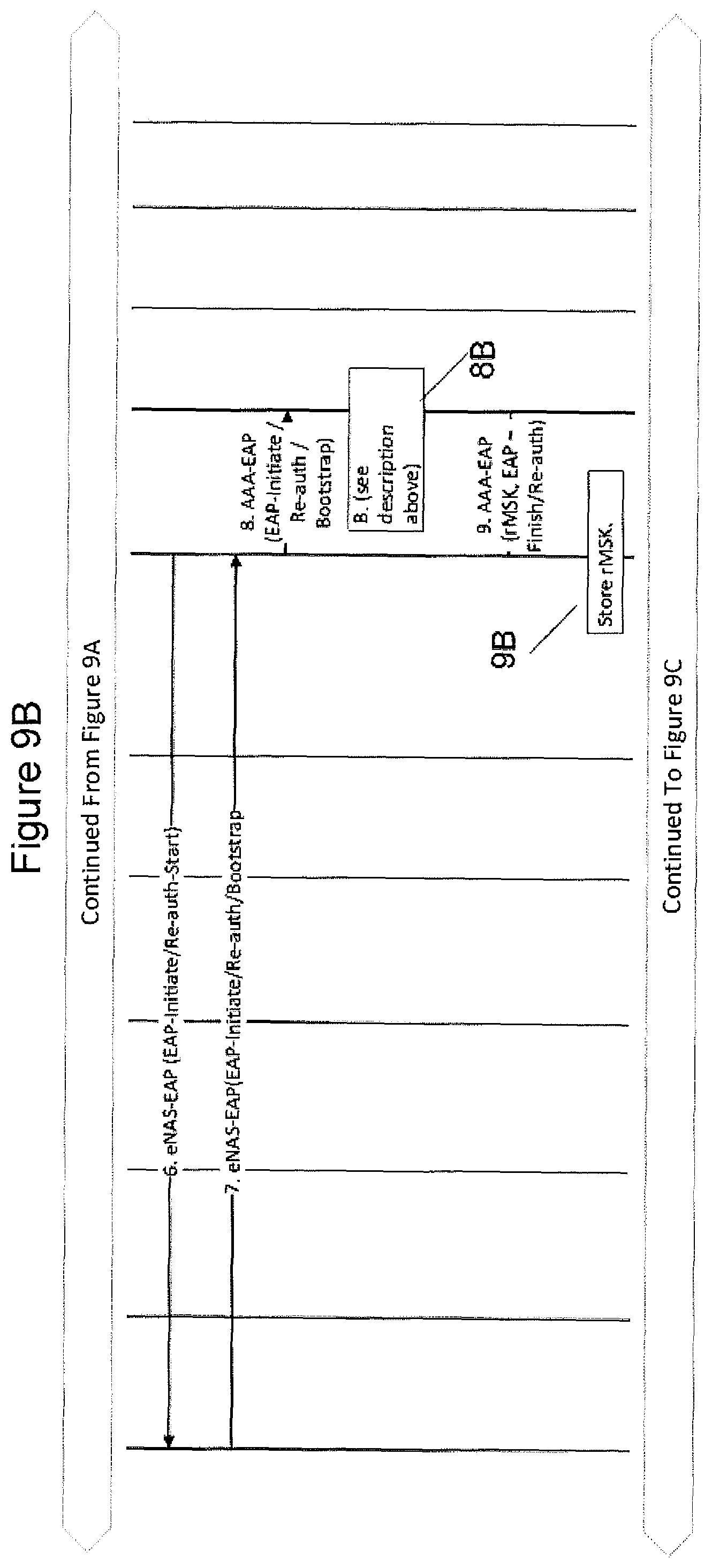 Patent US11818569 Figure 16 – Methods supporting authentication in wireless communication networks and related network nodes and wireless terminals