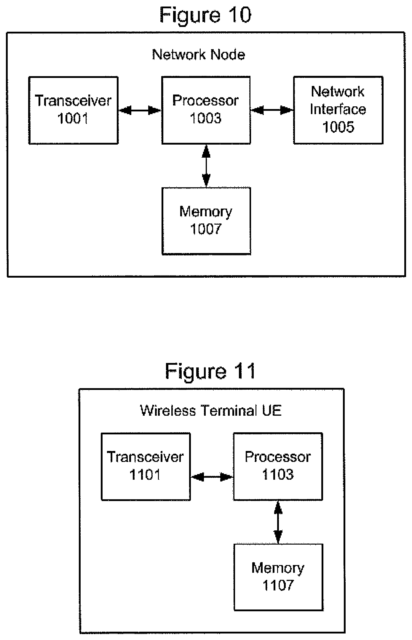 Patent US11818569 Figure 18 – Methods supporting authentication in wireless communication networks and related network nodes and wireless terminals